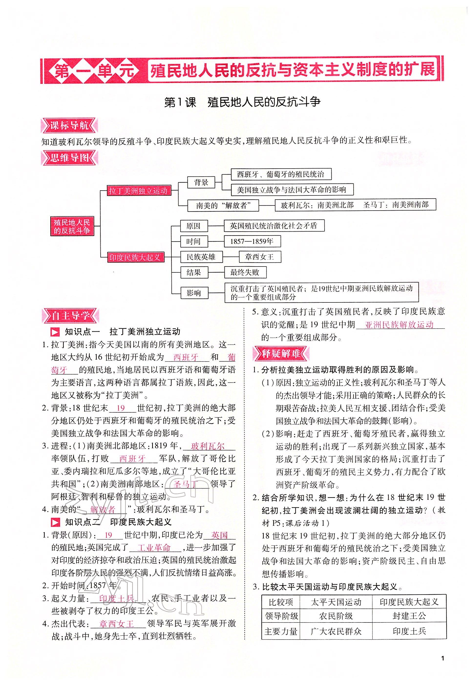 2022年暢行課堂九年級歷史下冊人教版山西專版 參考答案第1頁