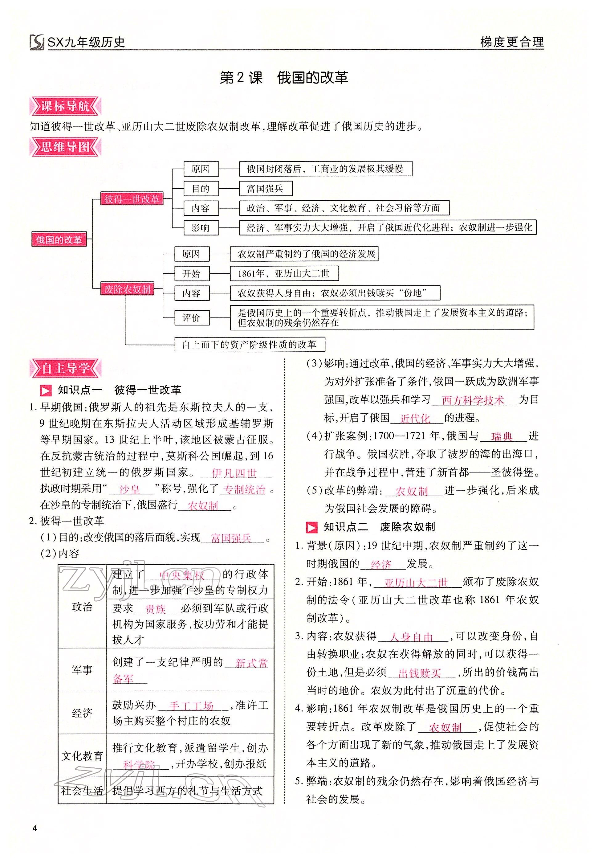 2022年暢行課堂九年級(jí)歷史下冊(cè)人教版山西專版 參考答案第4頁(yè)