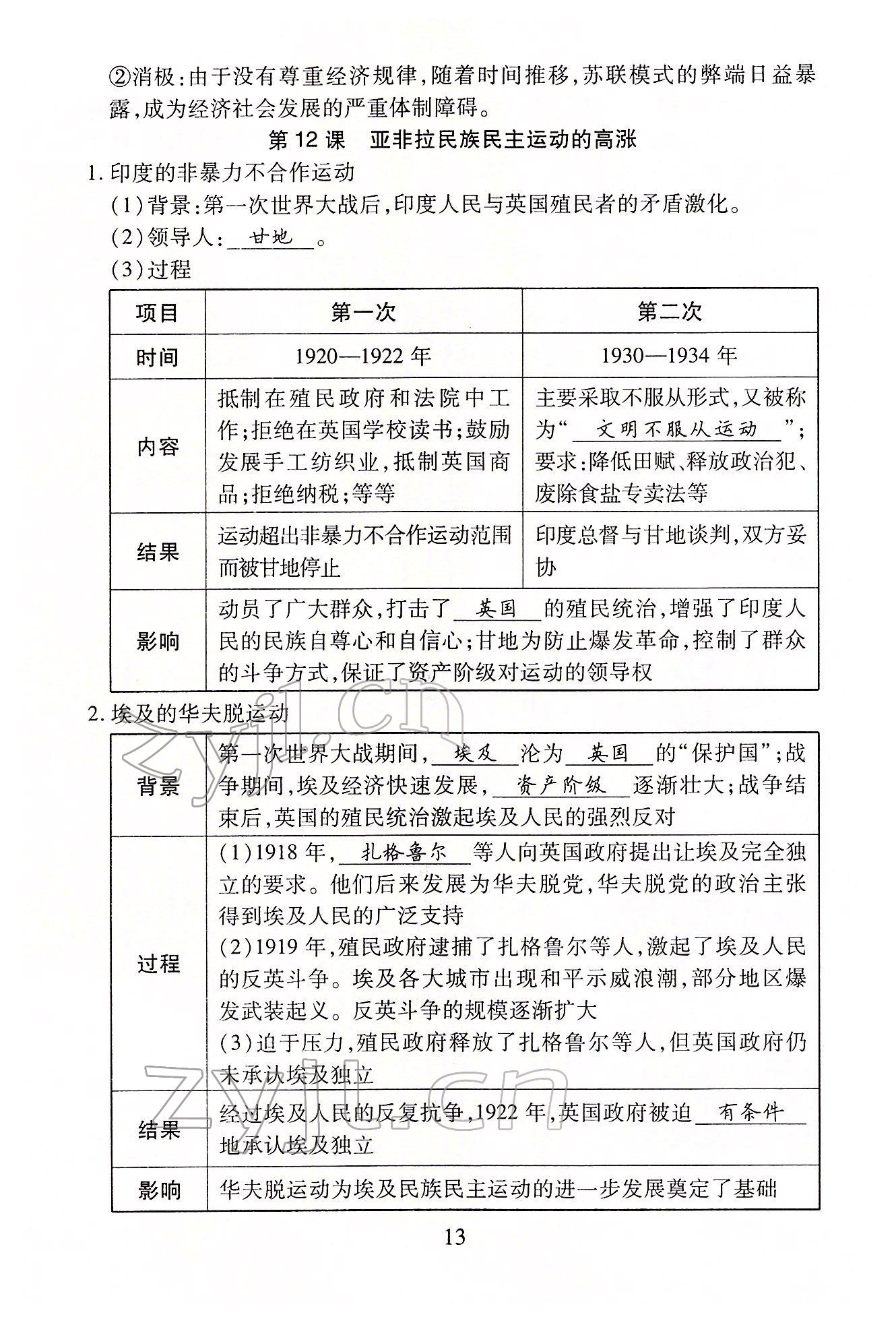 2022年暢行課堂九年級歷史下冊人教版山西專版 參考答案第13頁