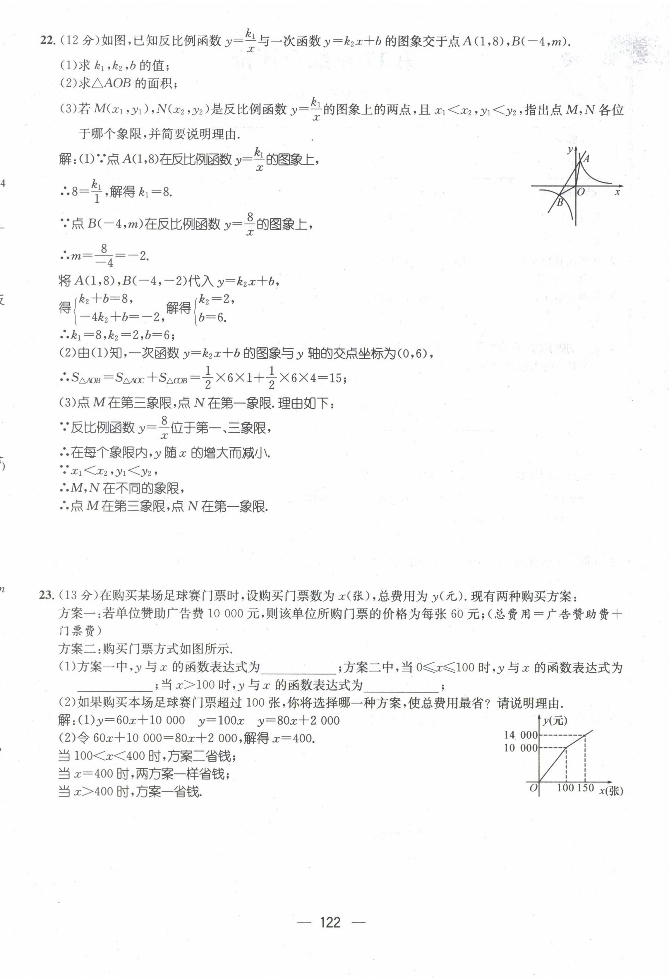 2022年名师测控八年级数学下册华师大版 第8页