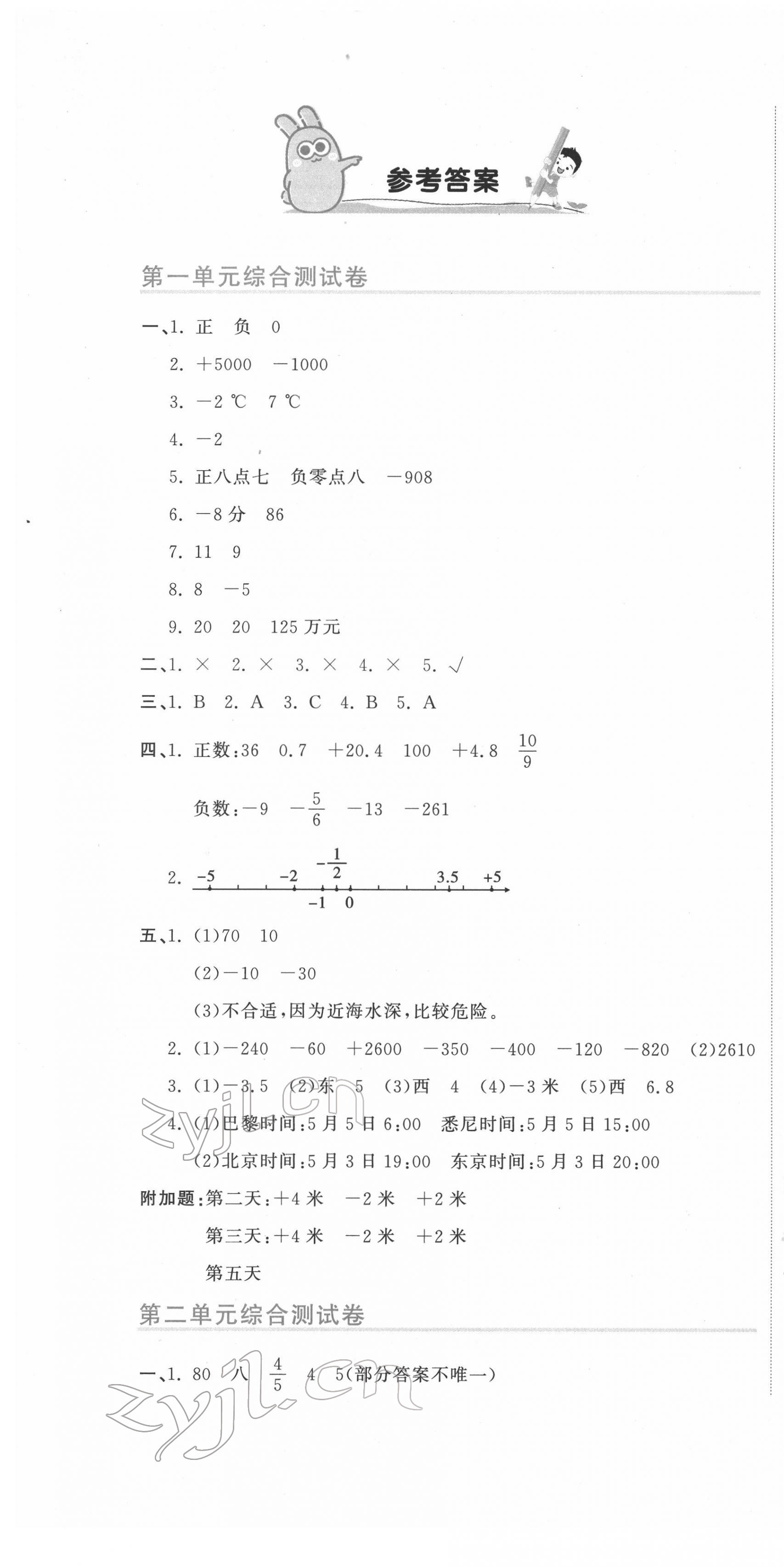 2022年新目标检测同步单元测试卷六年级数学下册人教版 第1页