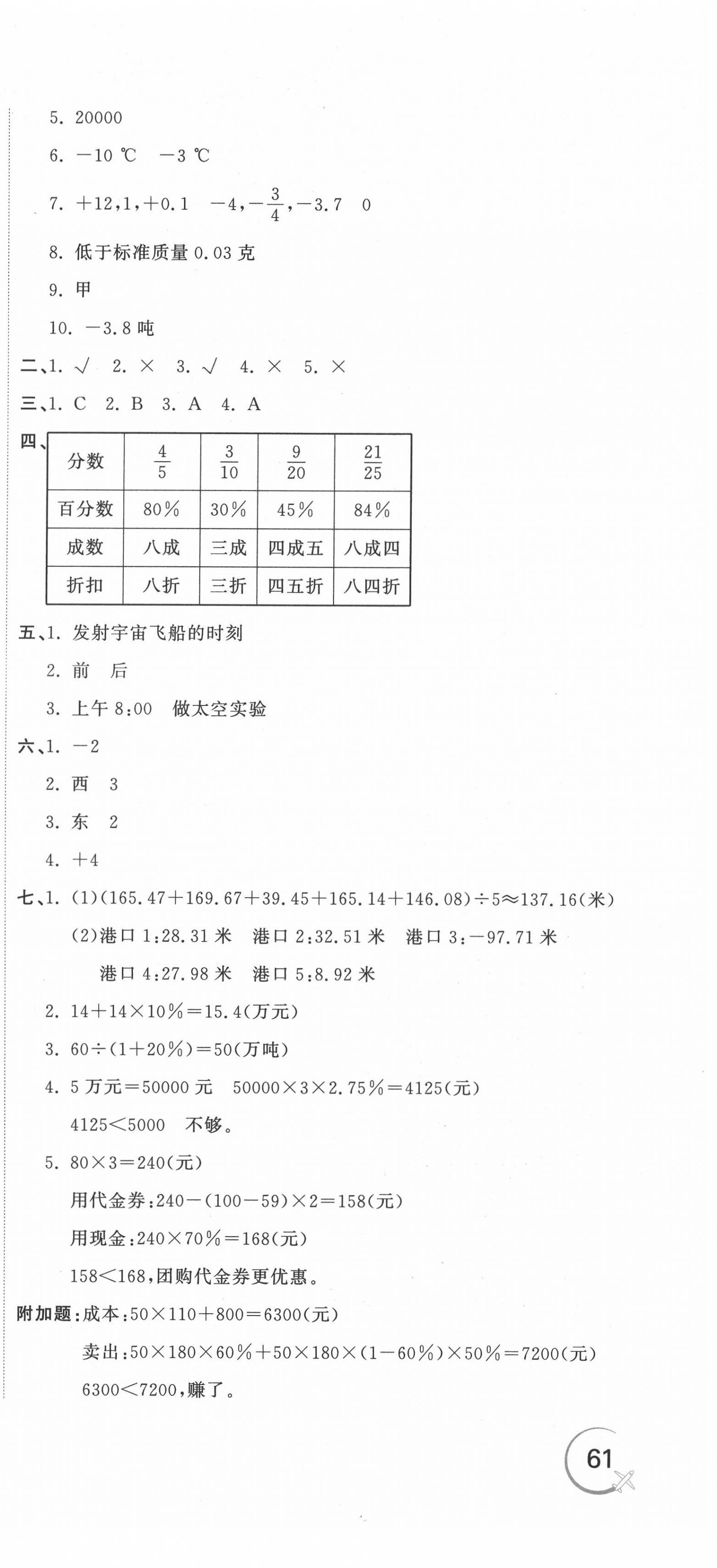 2022年新目標(biāo)檢測同步單元測試卷六年級數(shù)學(xué)下冊人教版 第3頁