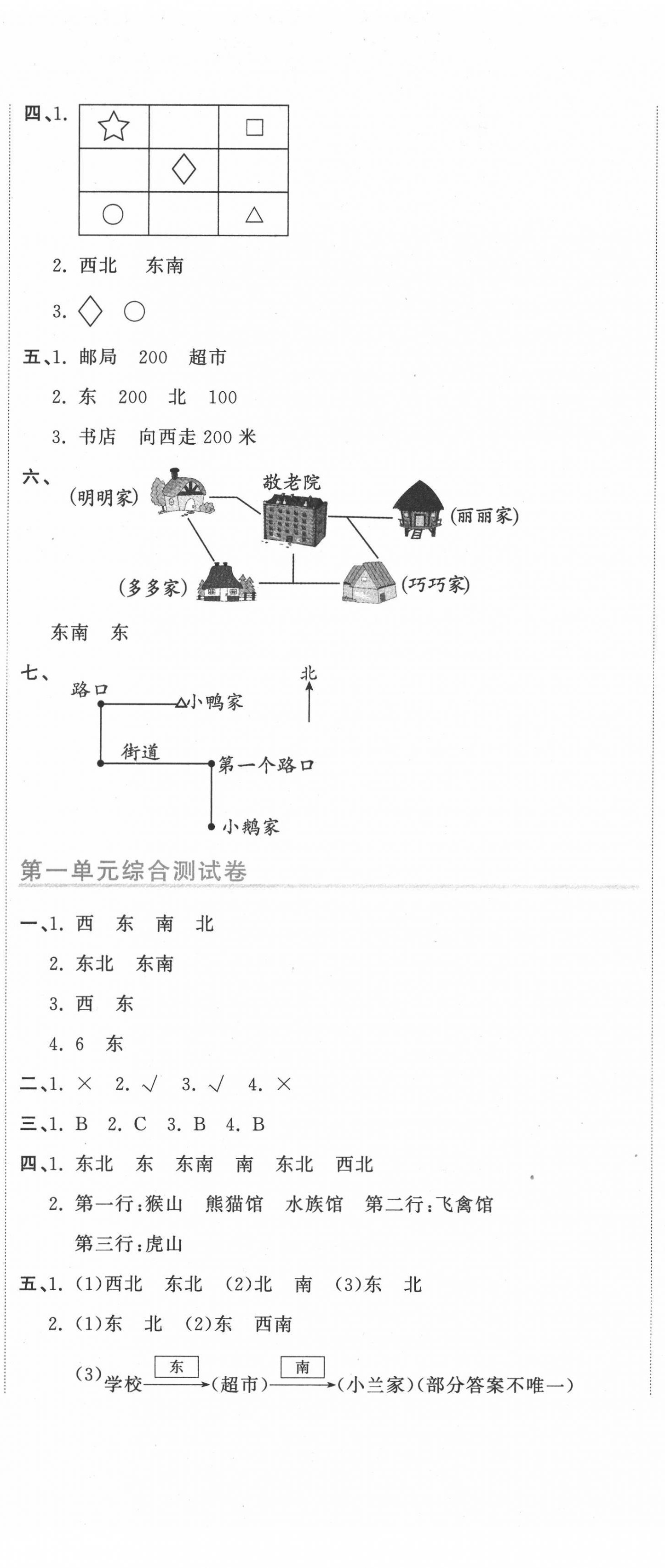 2022年新目標(biāo)檢測(cè)同步單元測(cè)試卷三年級(jí)數(shù)學(xué)下冊(cè)人教版 第2頁(yè)