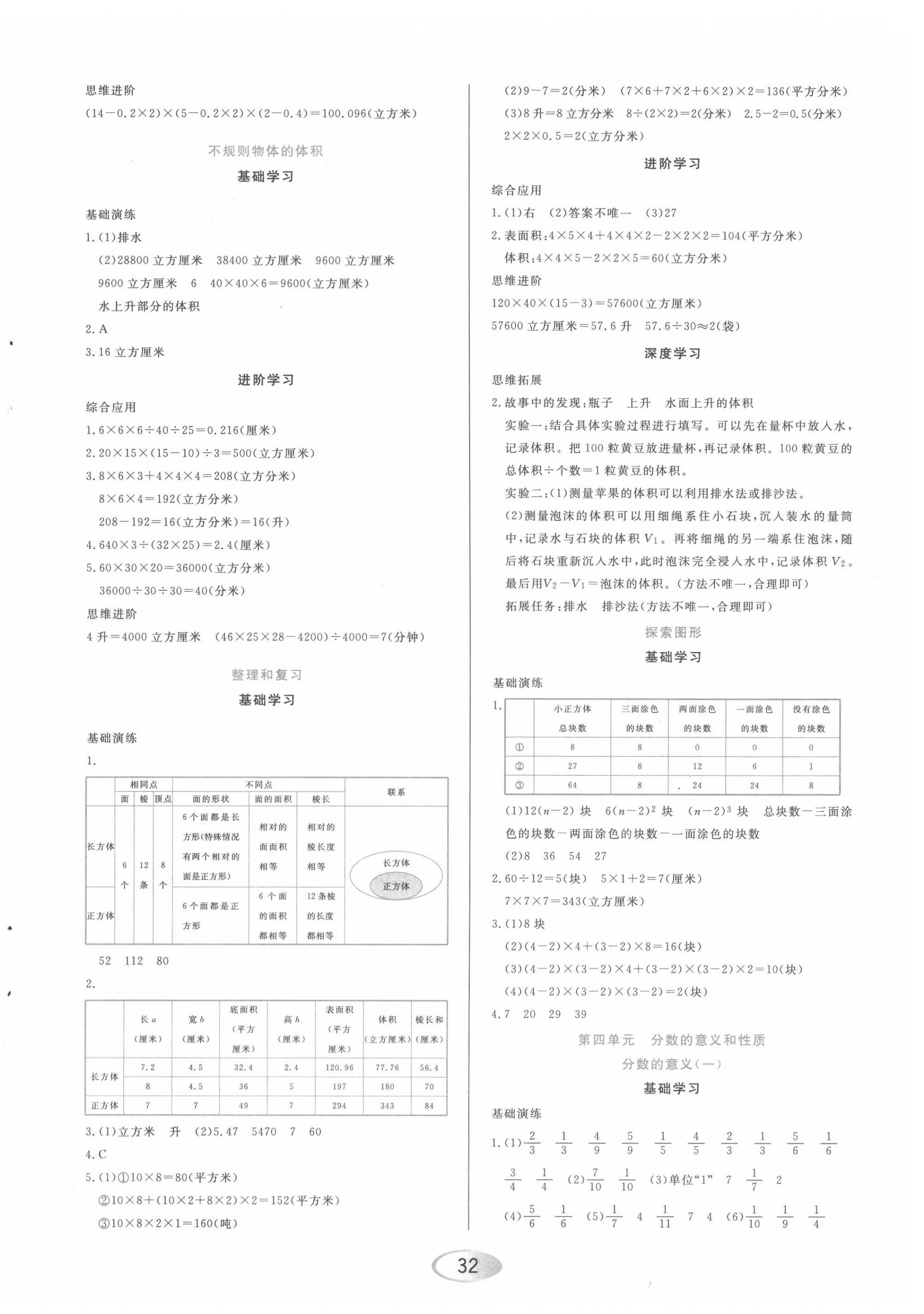 2022年資源與評價五年級數(shù)學(xué)下冊人教版 參考答案第4頁