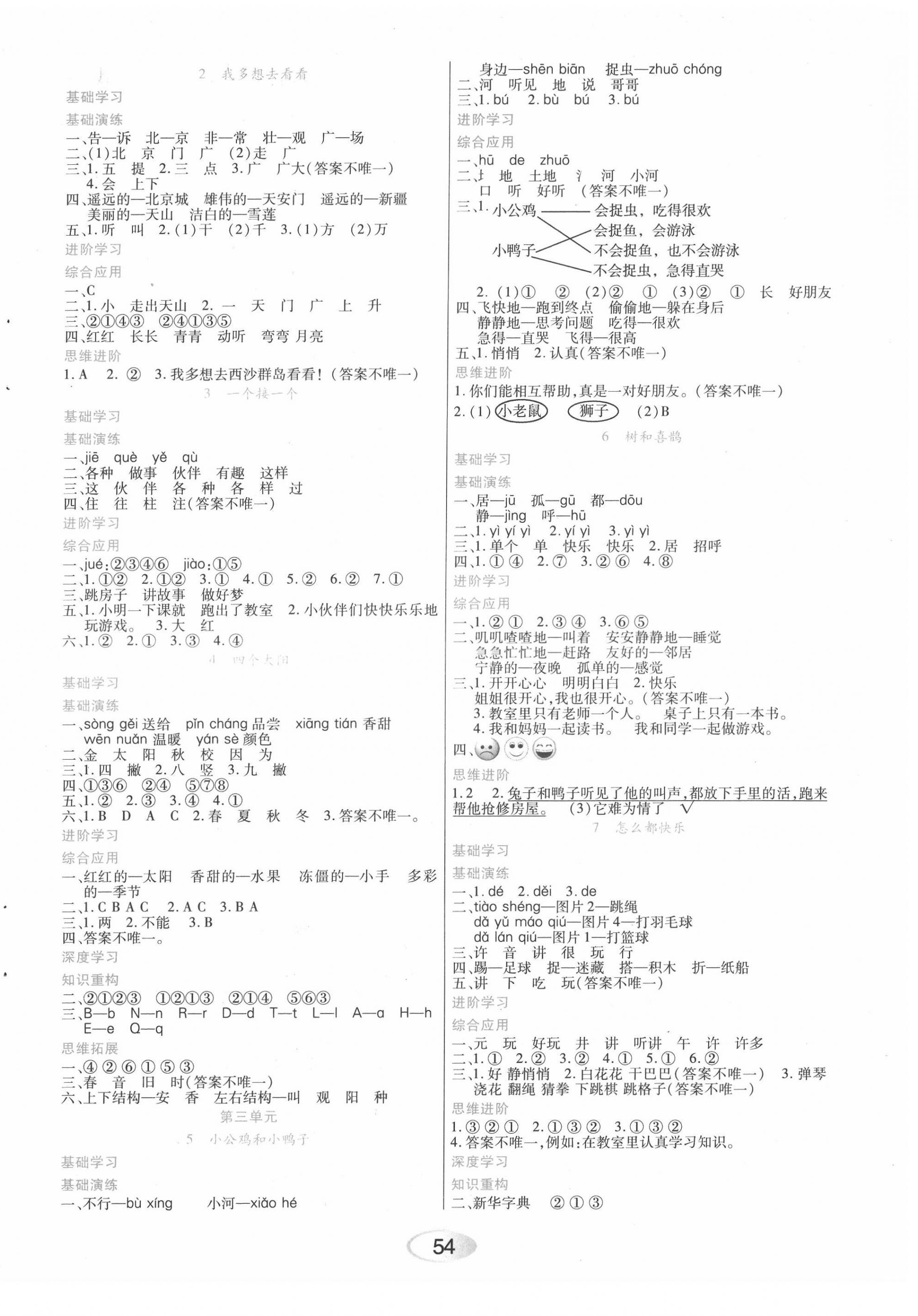 2022年資源與評價(jià)一年級語文下冊人教版 第2頁