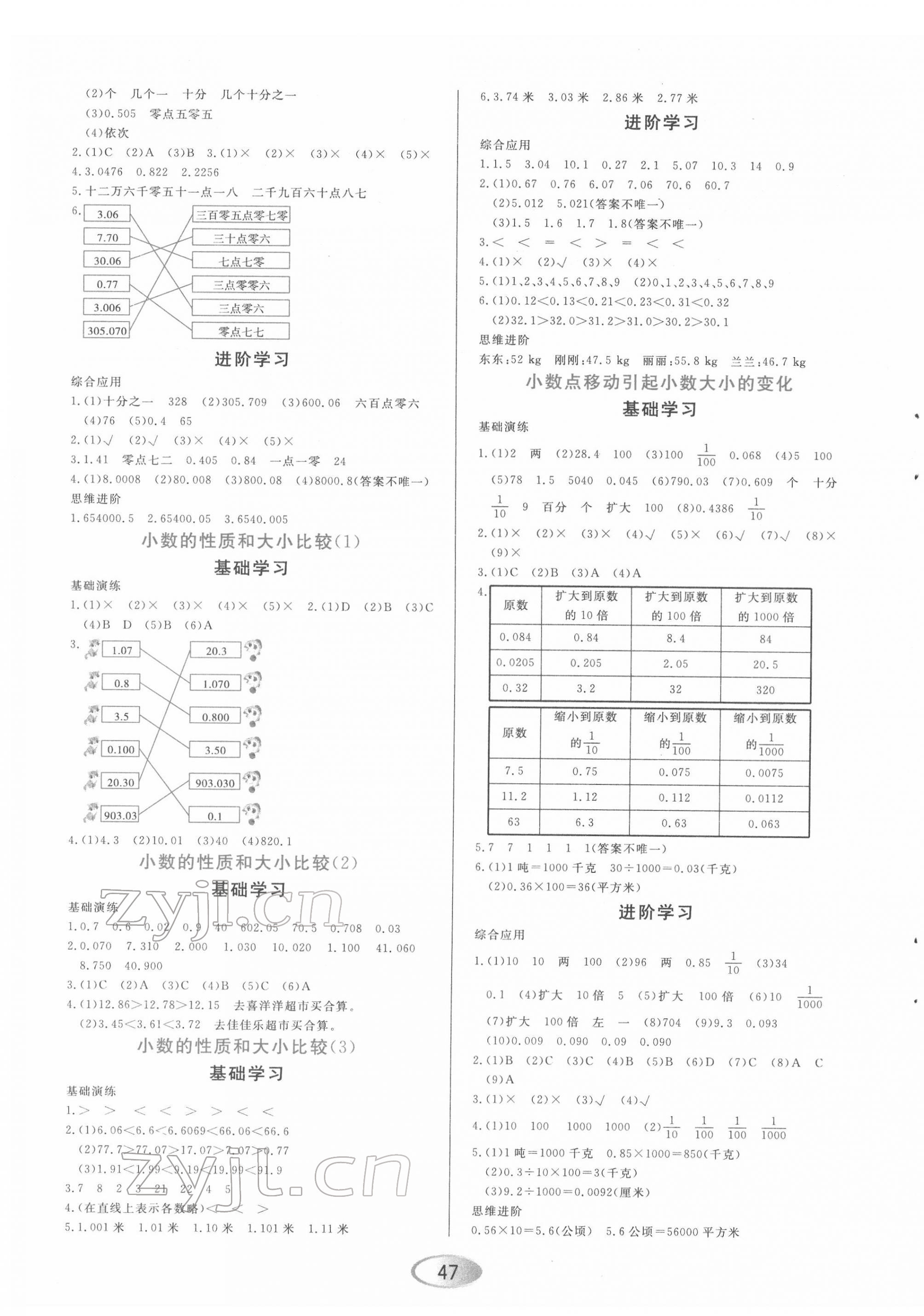 2022年資源與評(píng)價(jià)四年級(jí)數(shù)學(xué)下冊(cè)人教版 參考答案第3頁(yè)