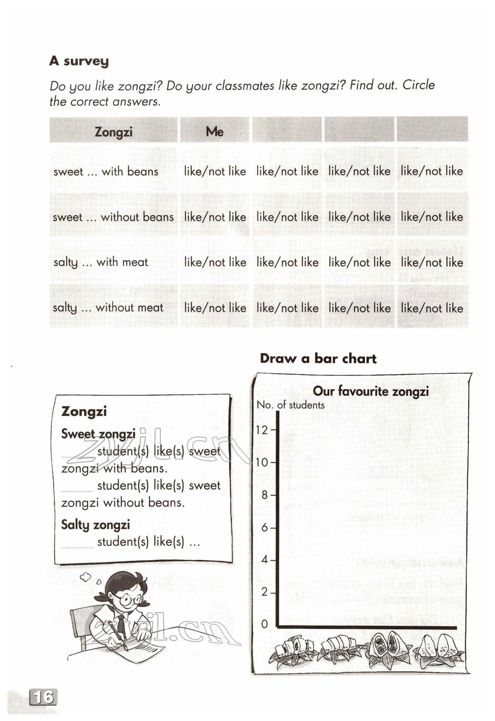 2022年教材課本六年級英語下冊滬教版54制 參考答案第25頁