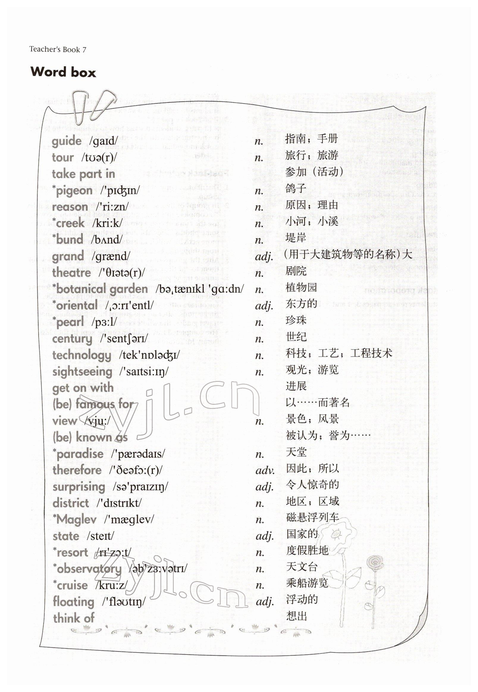 2022年教材課本七年級英語下冊滬教版54制 參考答案第11頁