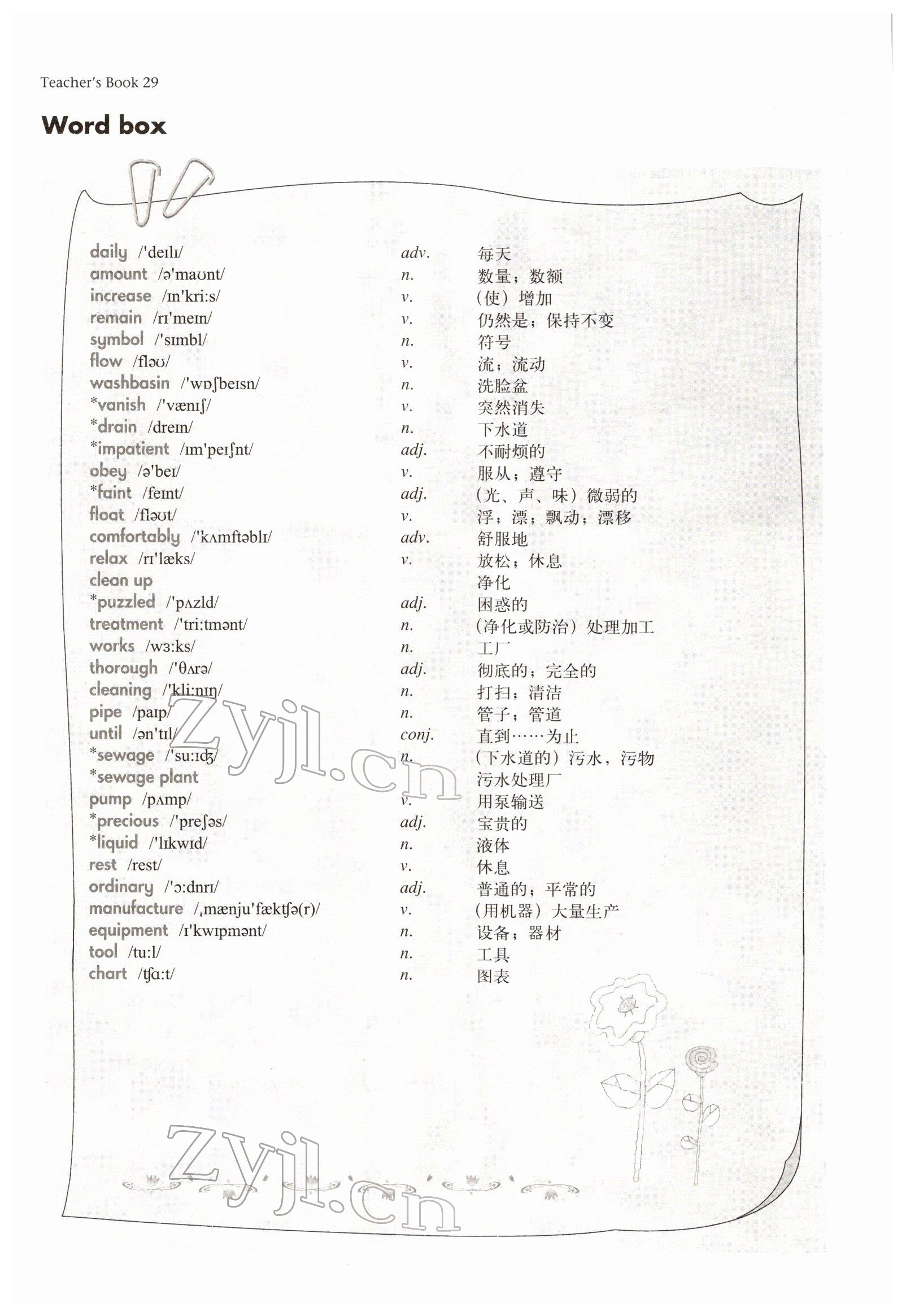 2022年教材課本八年級英語第二學(xué)期滬教版五四制 參考答案第55頁