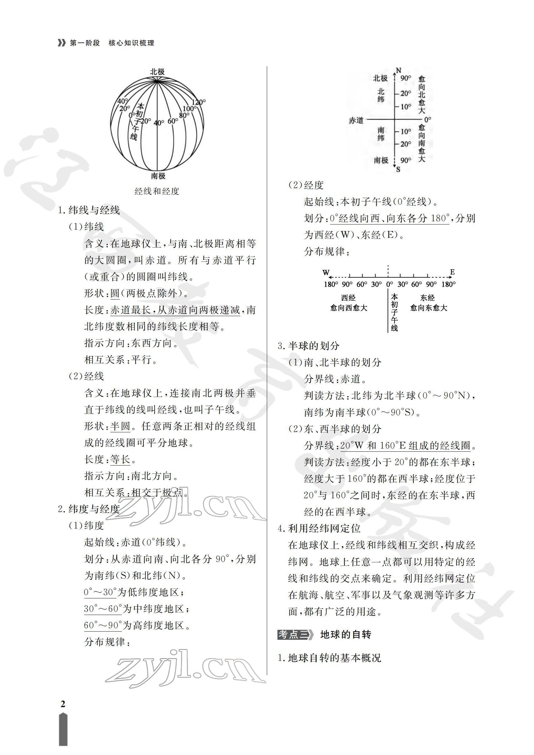 2022年芝麻开花学考方略地理人教版 参考答案第2页