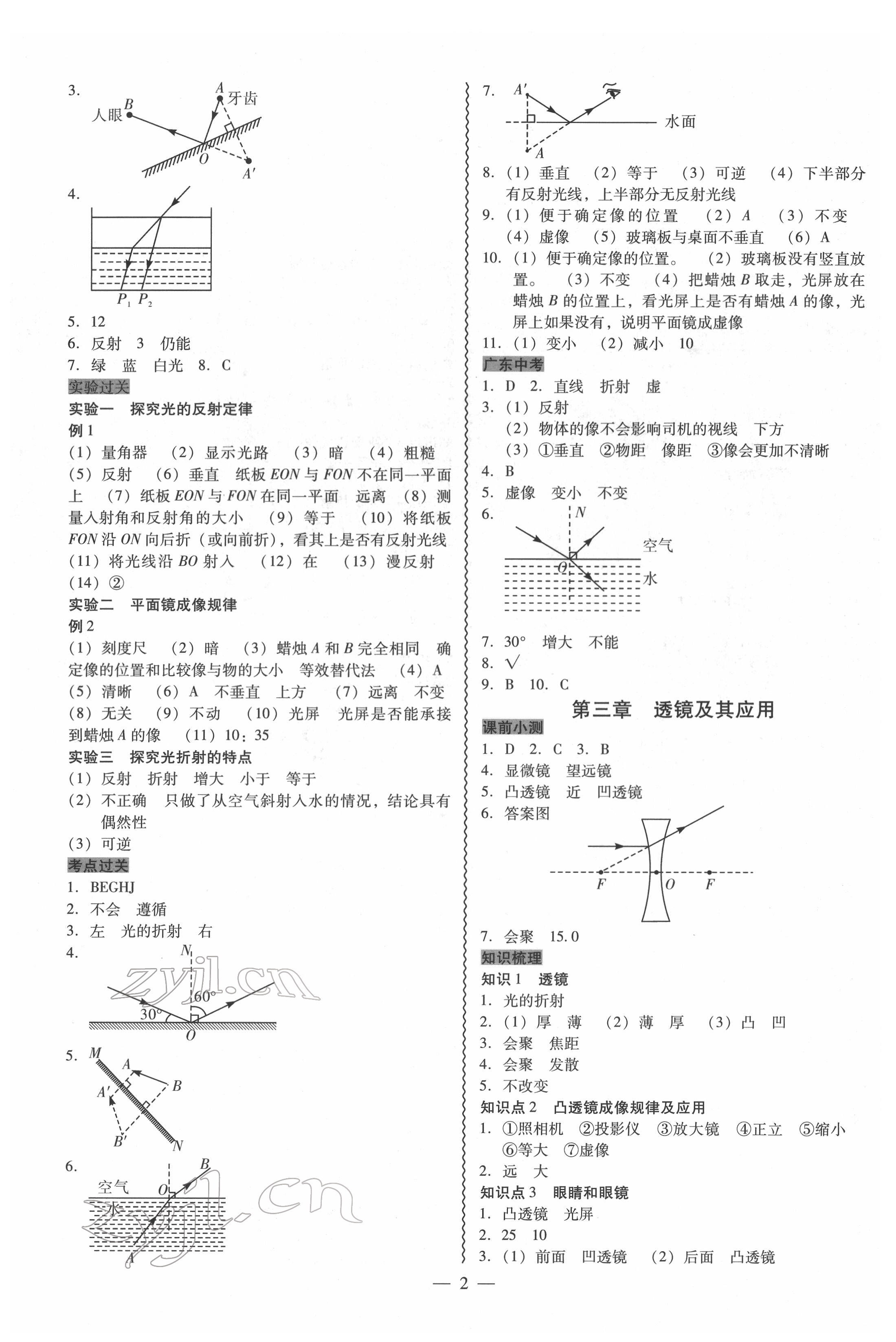 2022年中考新突破精準(zhǔn)備考物理中考 第2頁(yè)