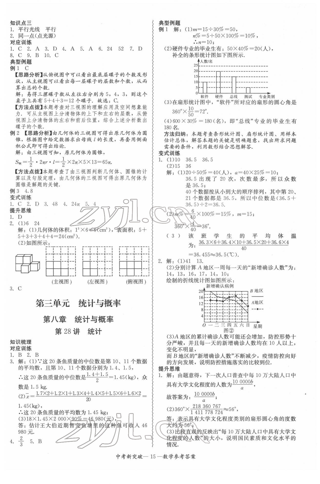 2022年中考新突破精準(zhǔn)備考數(shù)學(xué) 第15頁