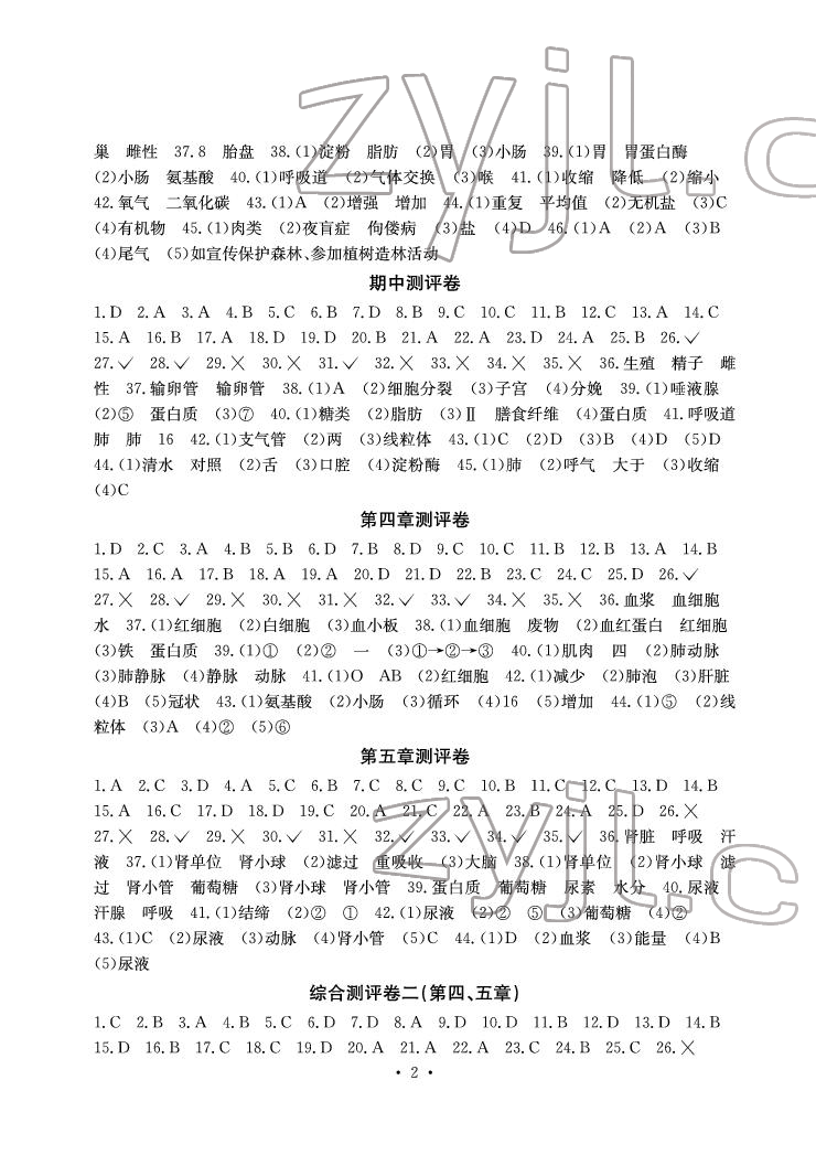 2022年大显身手素质教育单元测评卷七年级生物下册人教版 参考答案第2页