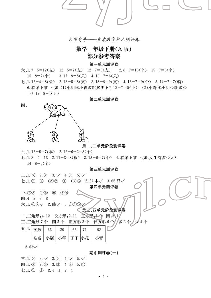 2022年大顯身手素質(zhì)教育單元測評卷一年級數(shù)學(xué)下冊北師大版A版 參考答案第1頁