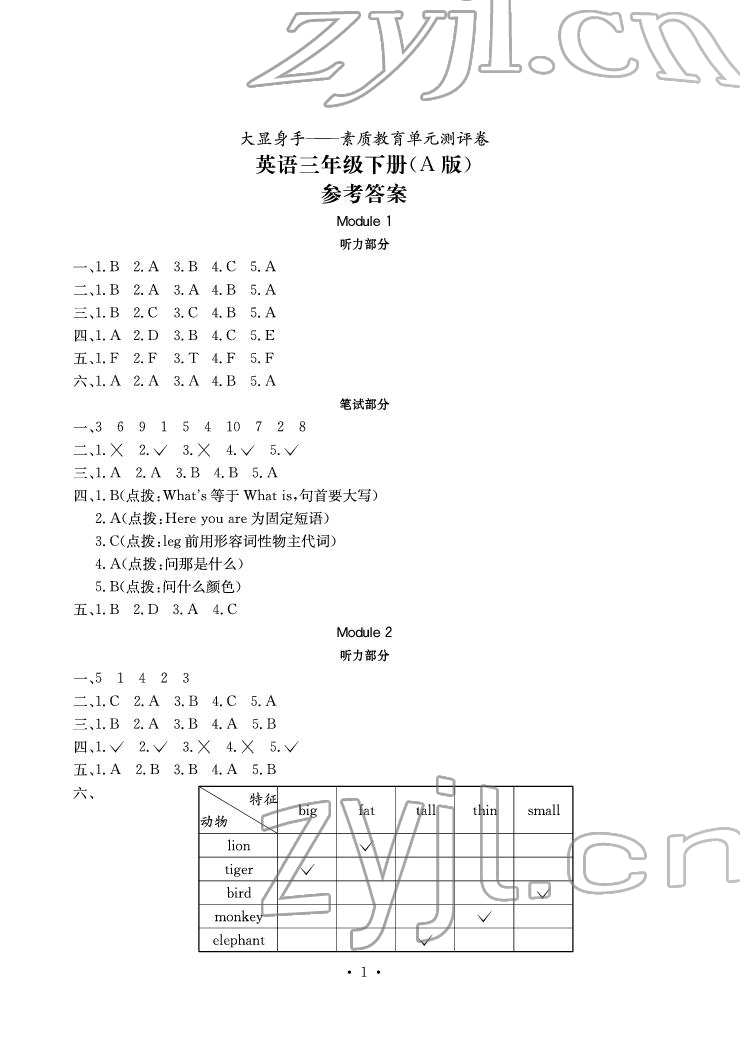 2022年大顯身手素質(zhì)教育單元測(cè)評(píng)卷三年級(jí)英語下冊(cè)外研版A版 參考答案第1頁