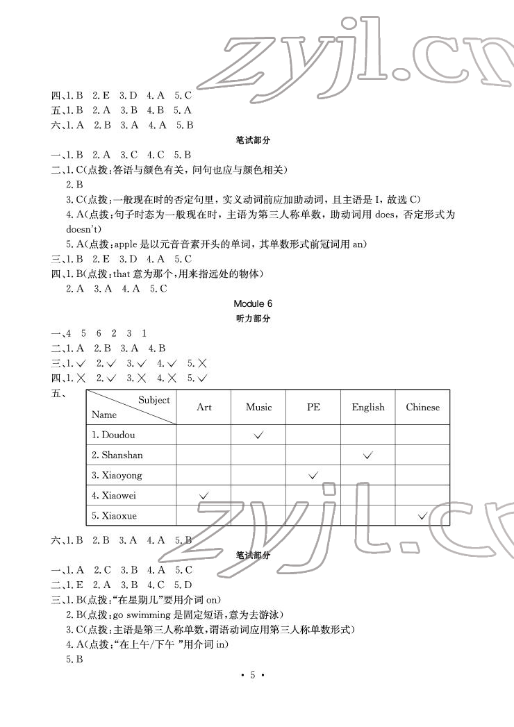 2022年大顯身手素質(zhì)教育單元測(cè)評(píng)卷三年級(jí)英語(yǔ)下冊(cè)外研版A版 參考答案第5頁(yè)