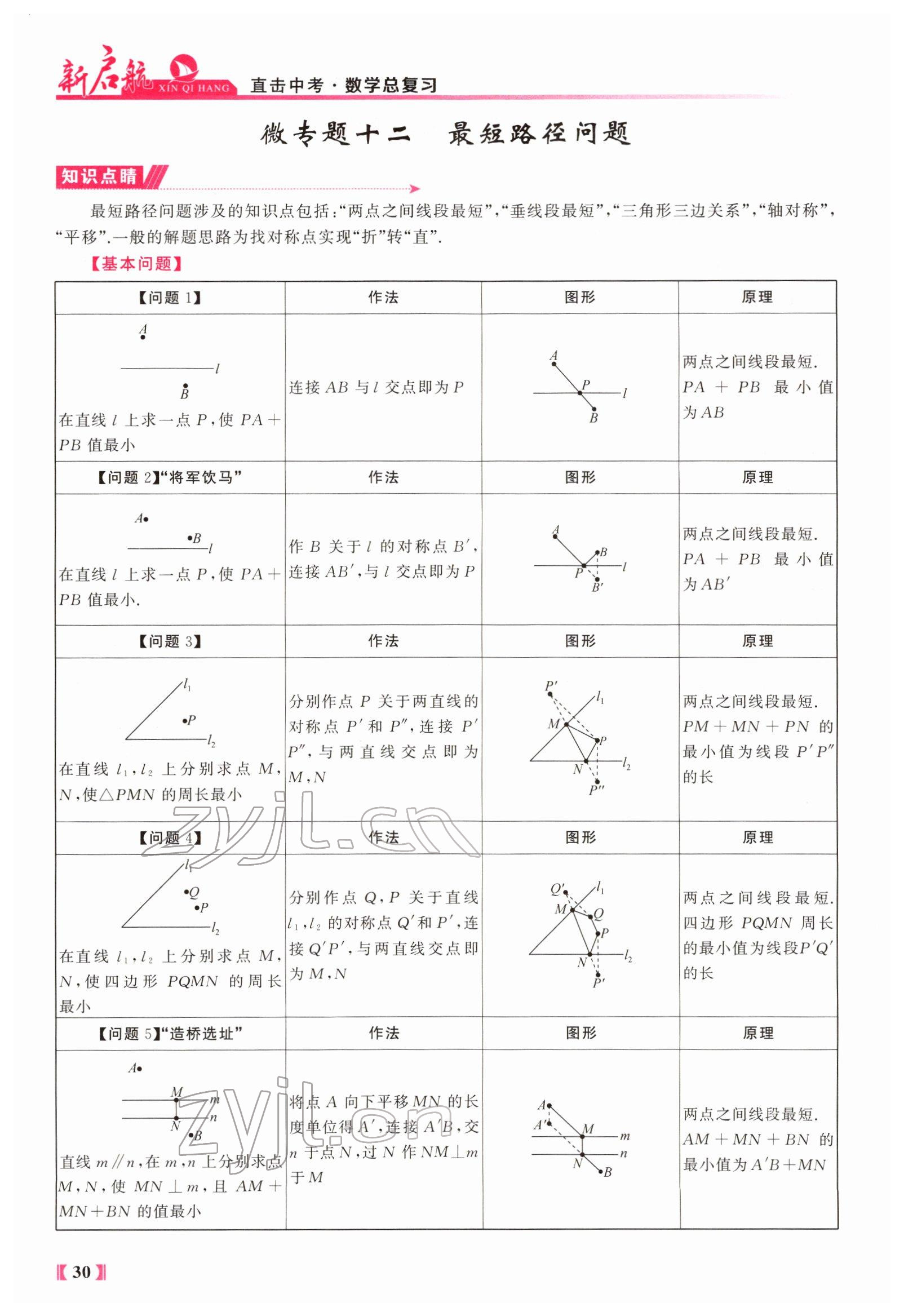 2022年新啟航中考總復習數學福建 參考答案第62頁