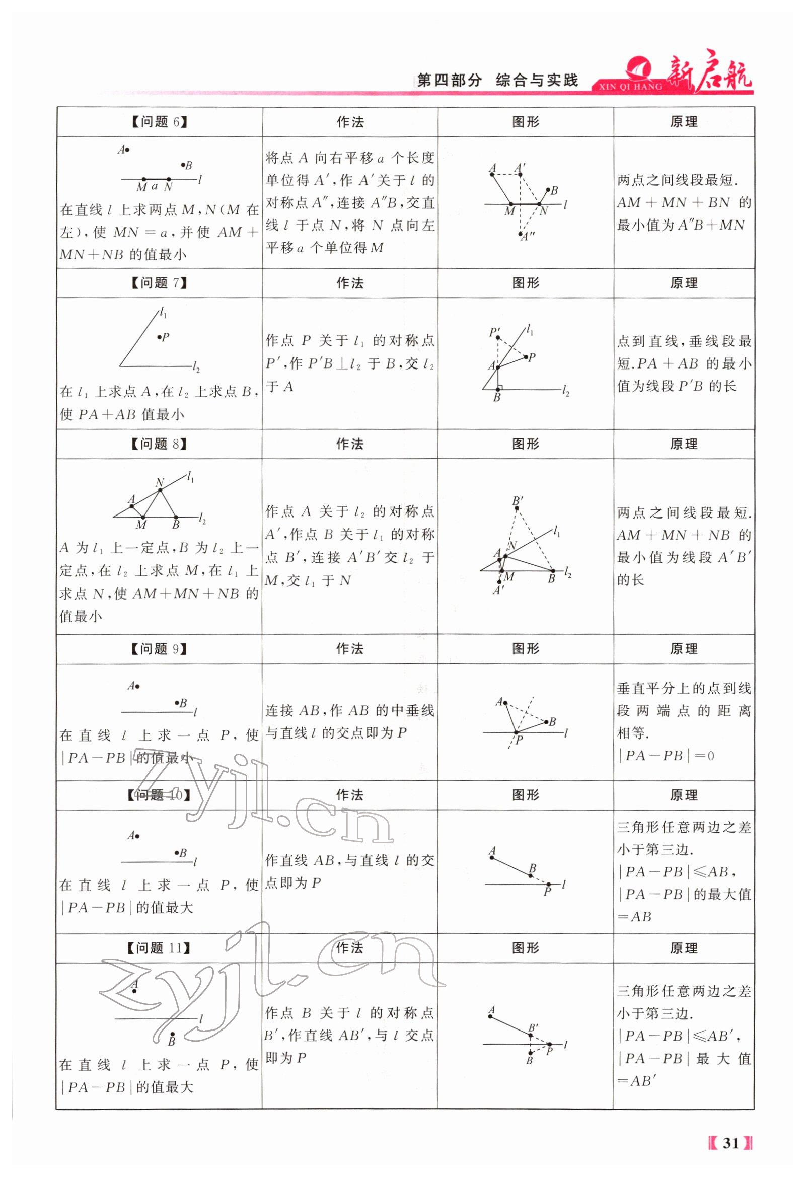 2022年新啟航中考總復習數學福建 參考答案第64頁