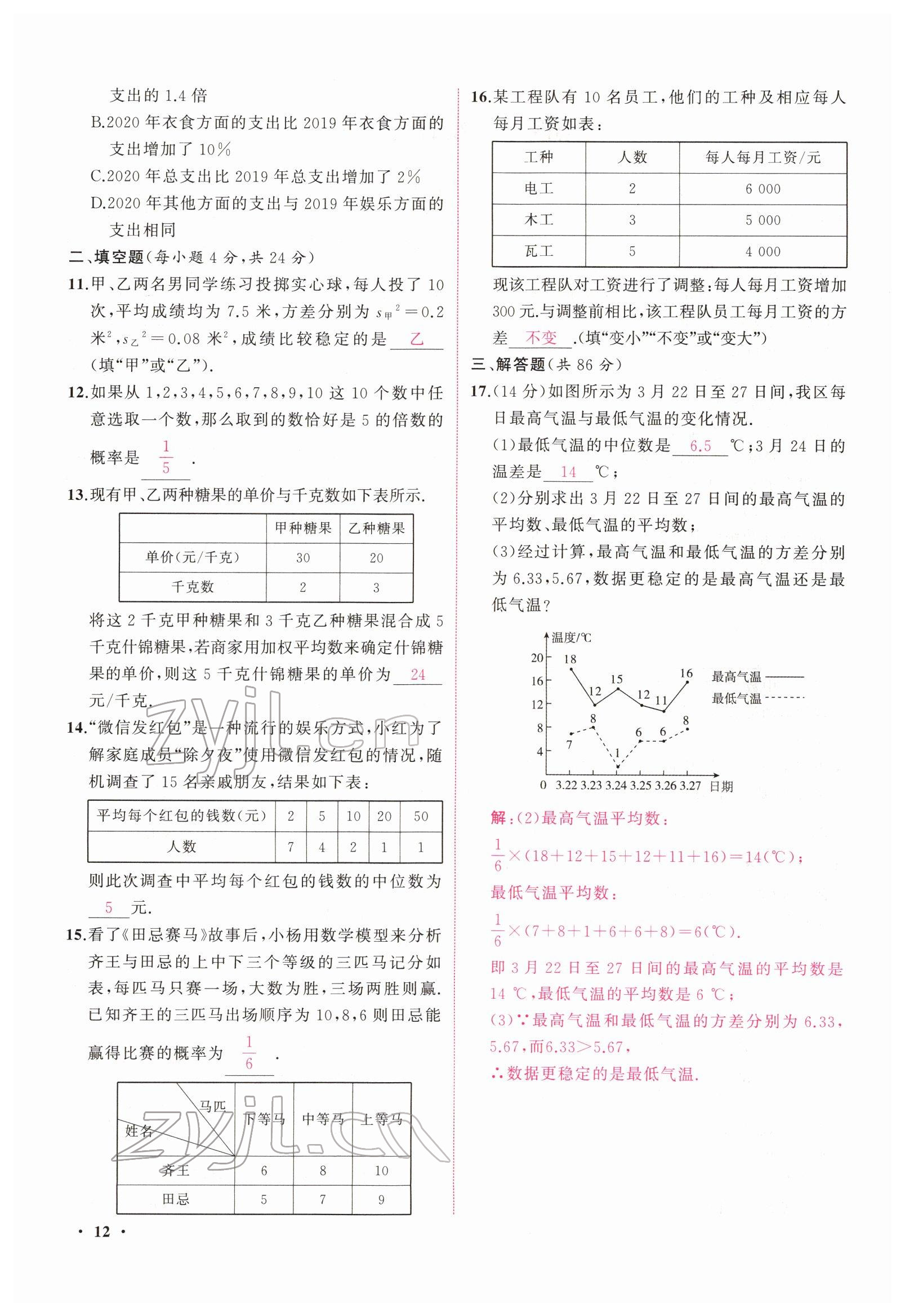 2022年新啟航中考總復習數學福建 參考答案第49頁