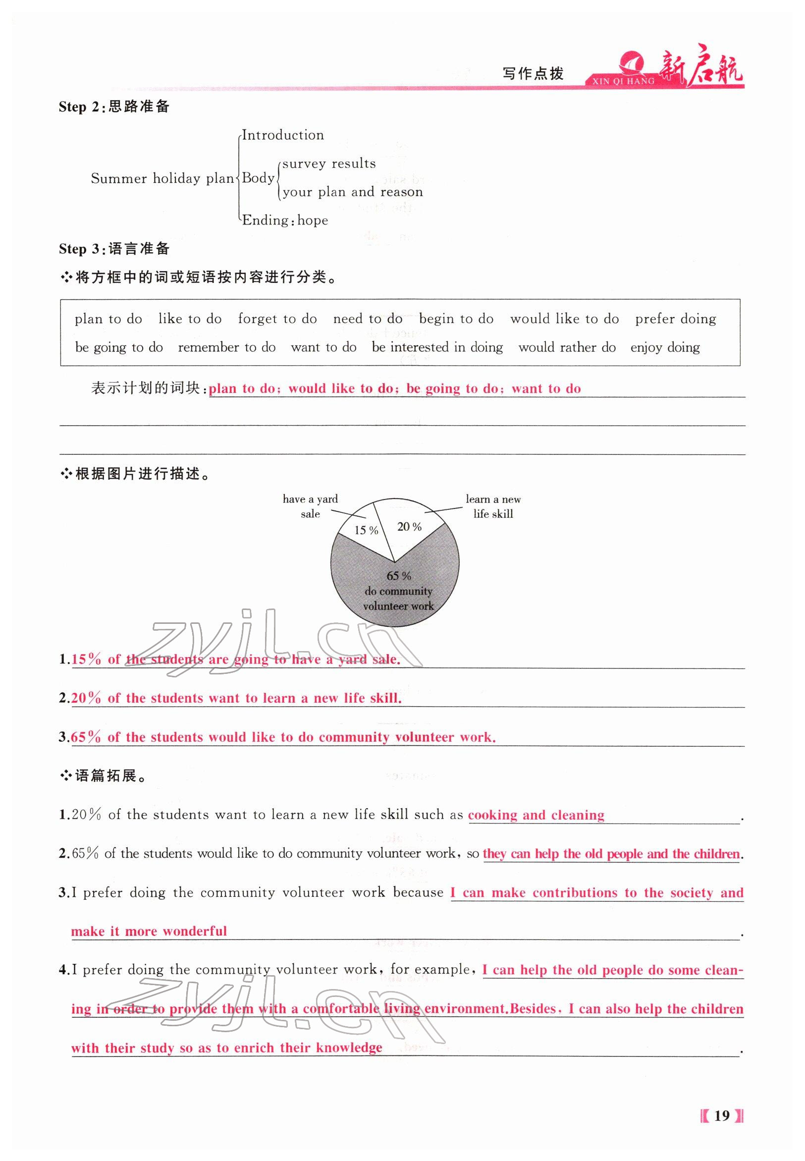 2022年新啟航中考總復習英語福建專版 參考答案第81頁