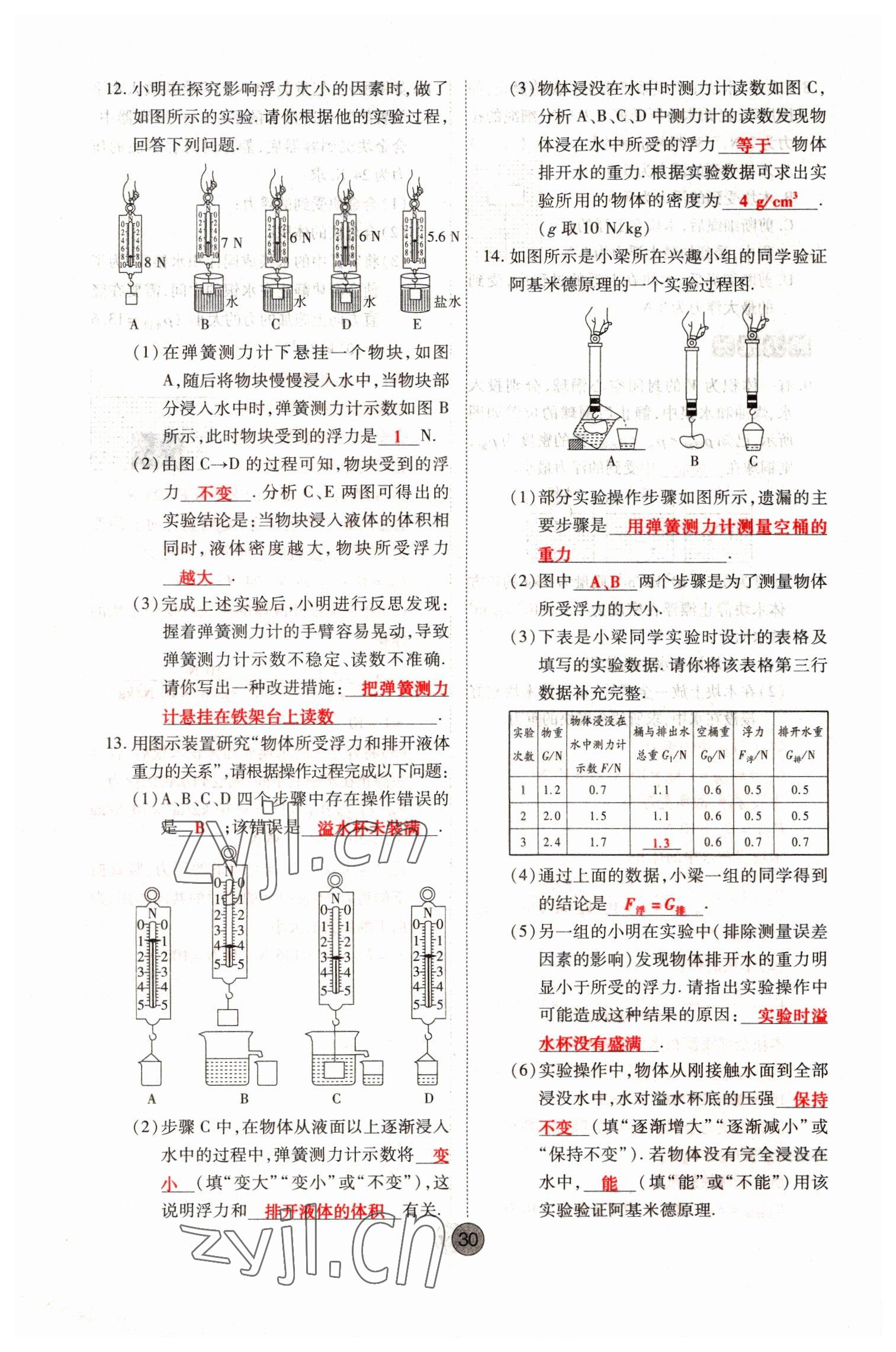 2022年学考新评价物理 第30页