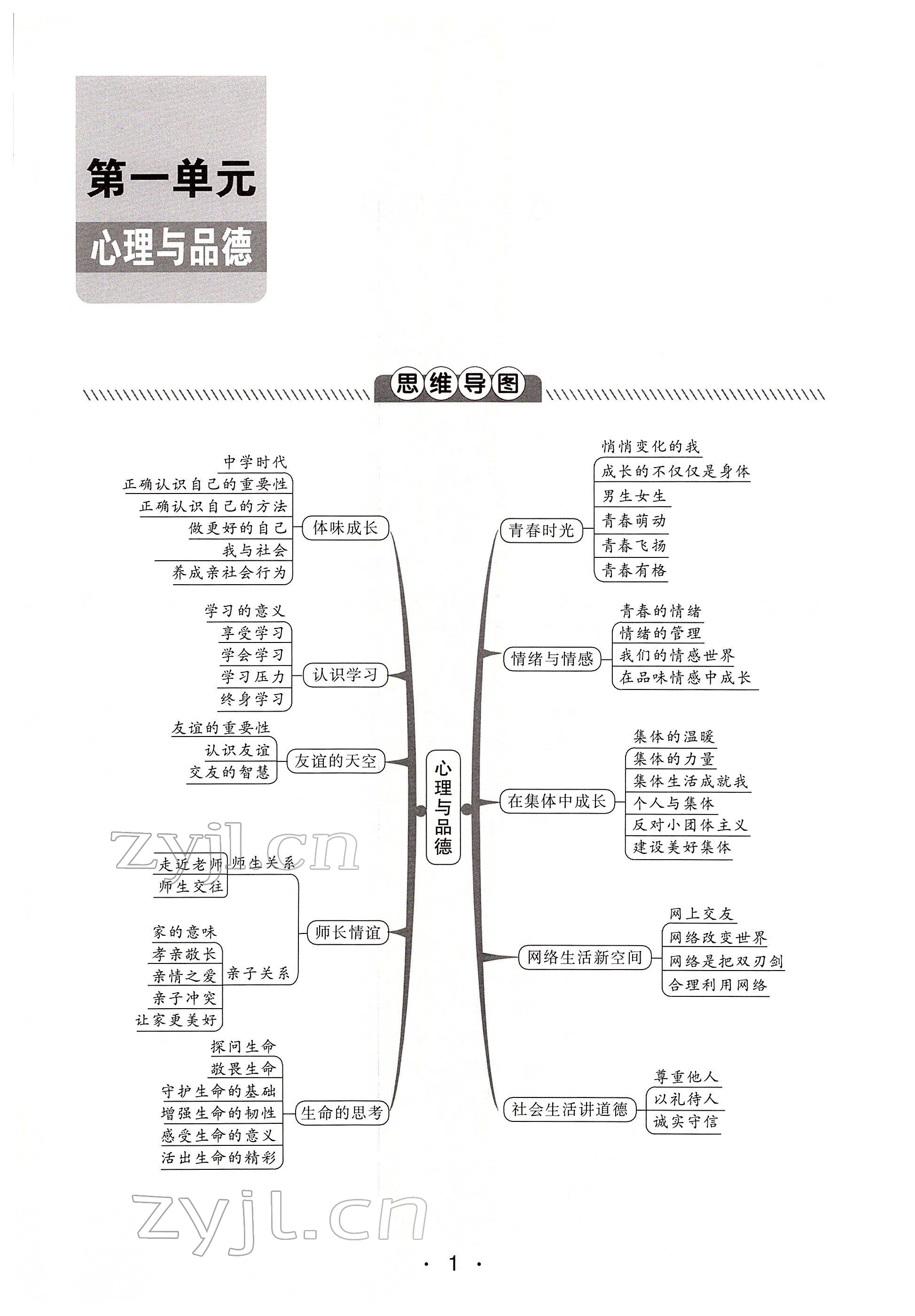 2022年學考新評價道德與法治人教版 第1頁