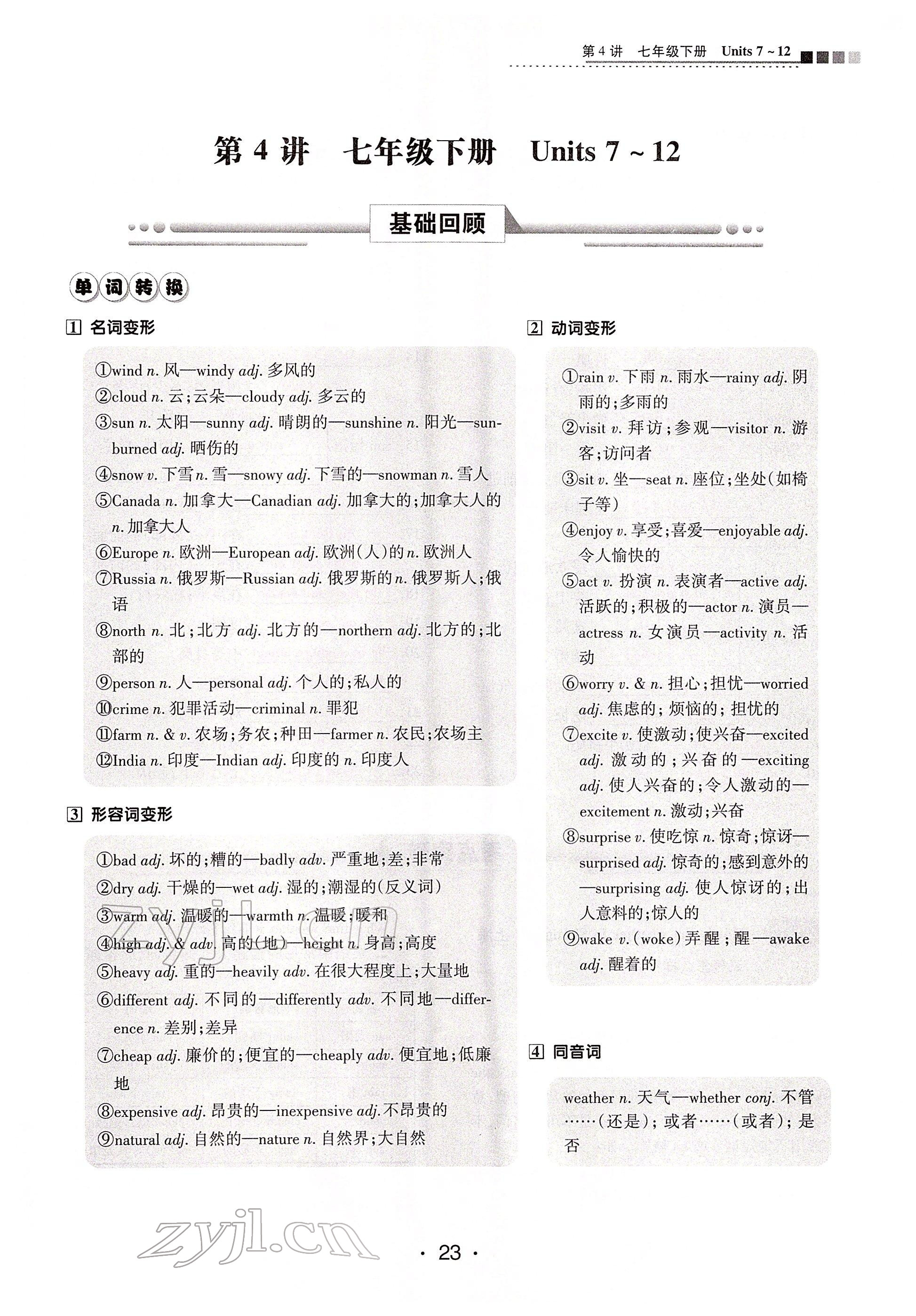 2022年學考新評價英語 參考答案第23頁