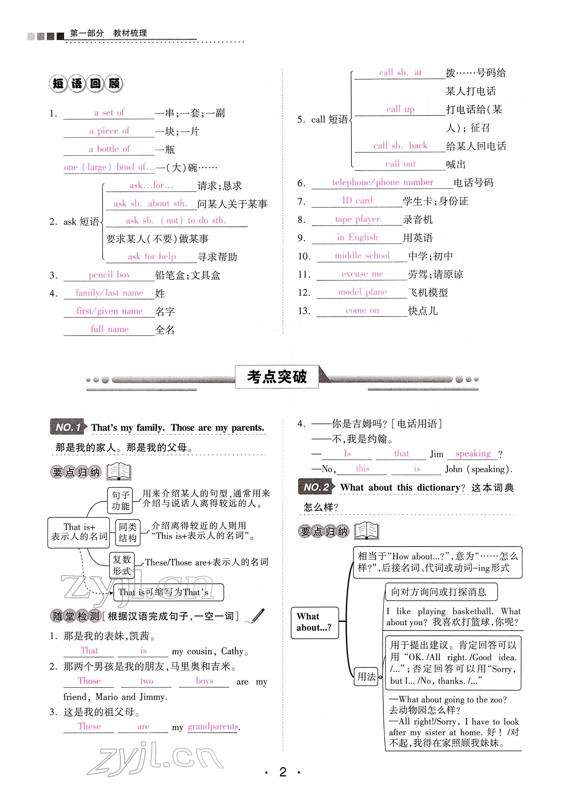 2022年學考新評價英語 參考答案第2頁