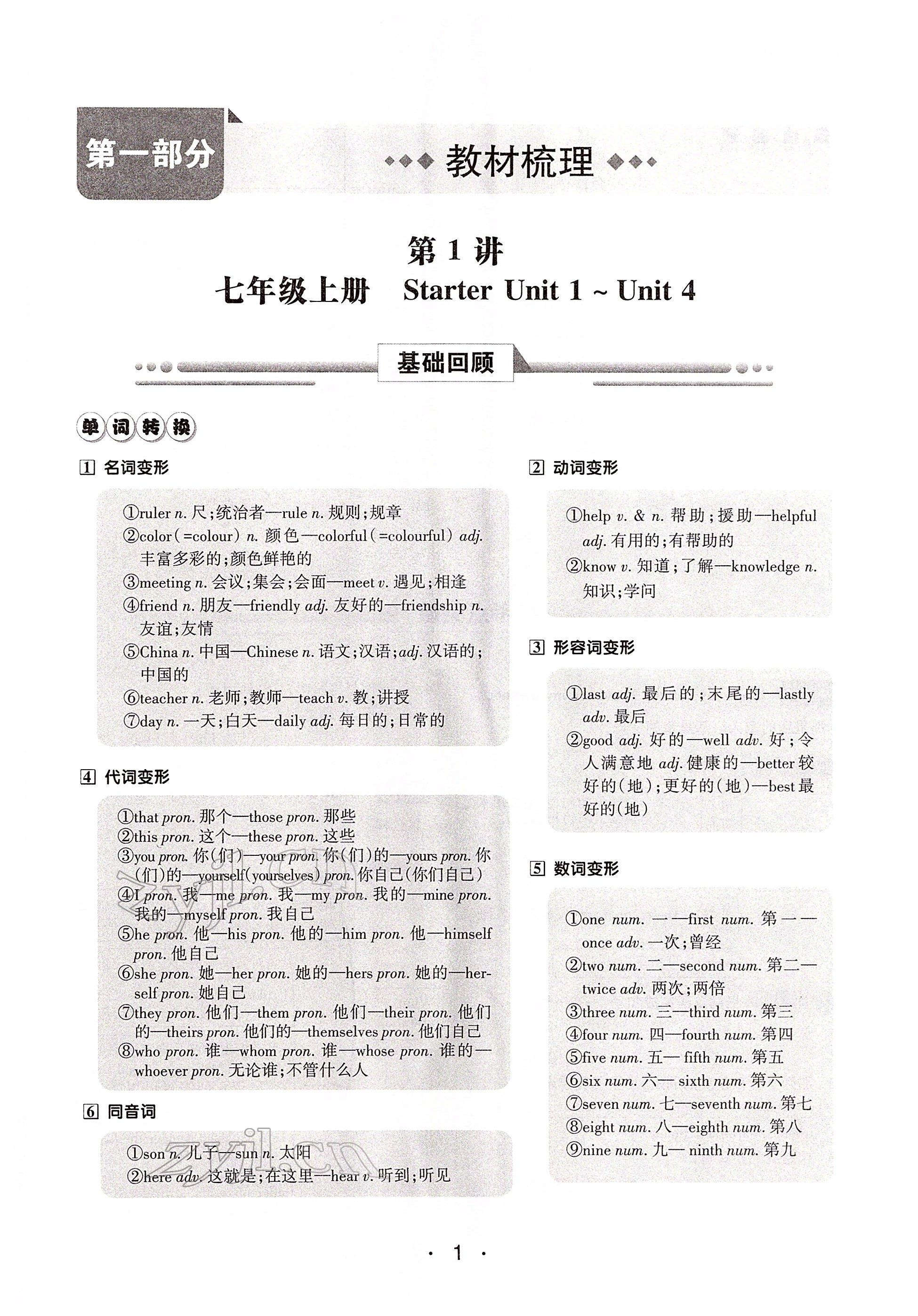 2022年學考新評價英語 參考答案第1頁