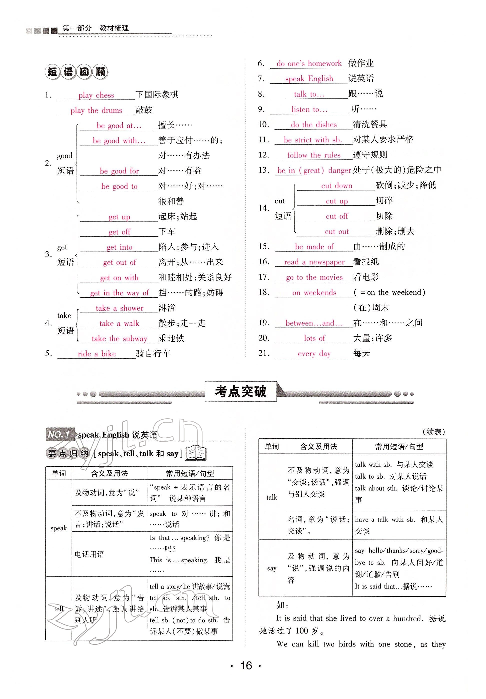 2022年學考新評價英語 參考答案第16頁