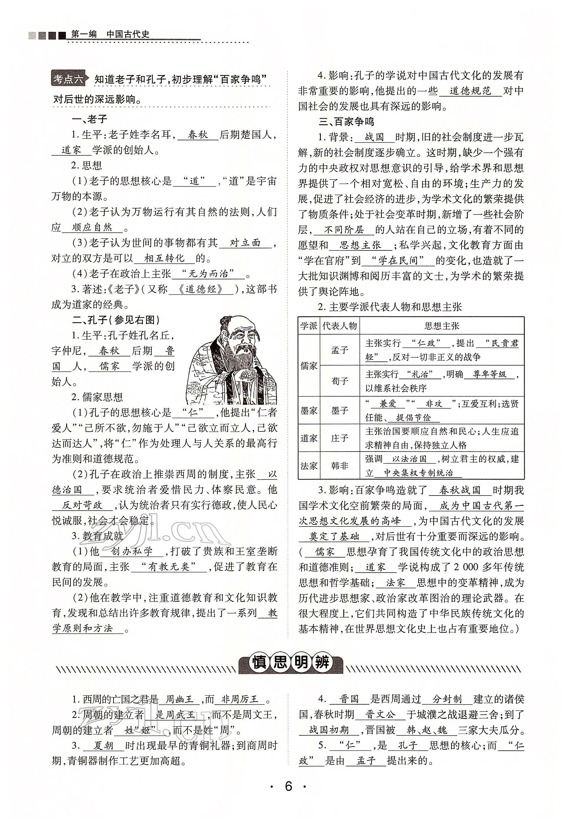 2022年學考新評價歷史人教版 第6頁