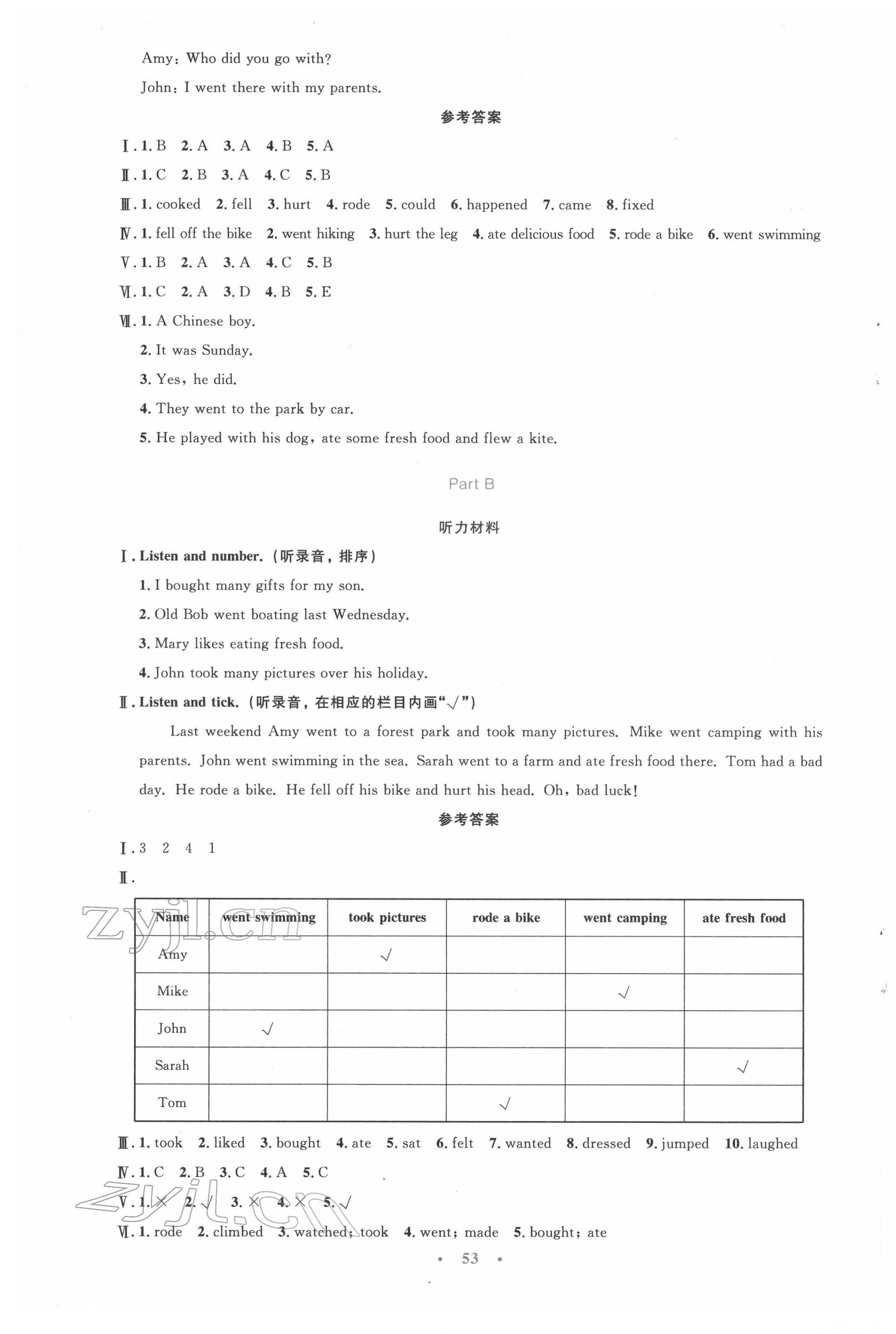 2022年同步測控優(yōu)化設(shè)計六年級英語下冊人教版增強版 參考答案第5頁