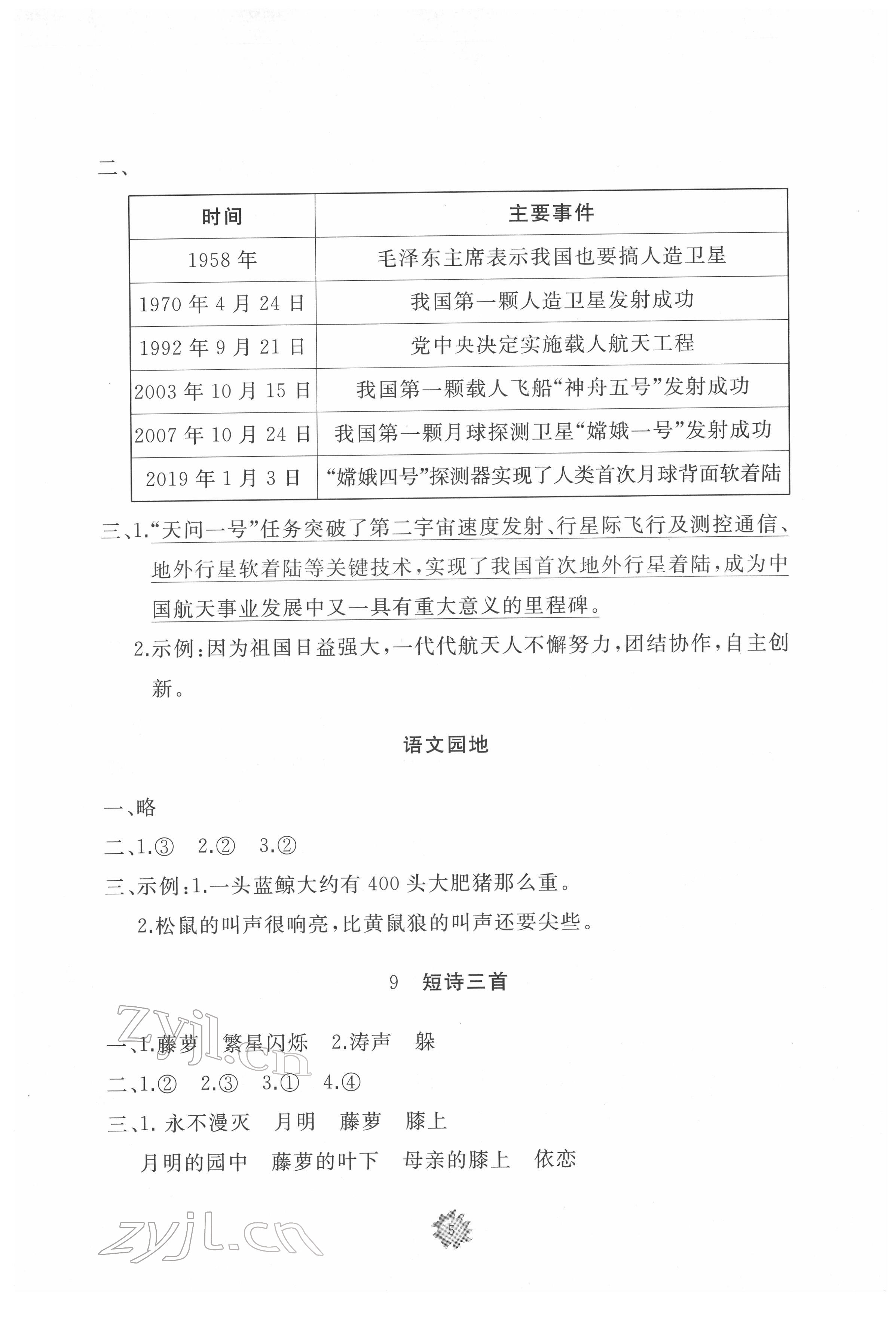 2022年伴你學(xué)同步練習(xí)冊(cè)提優(yōu)測(cè)試卷四年級(jí)語(yǔ)文下冊(cè)人教版 參考答案第5頁(yè)