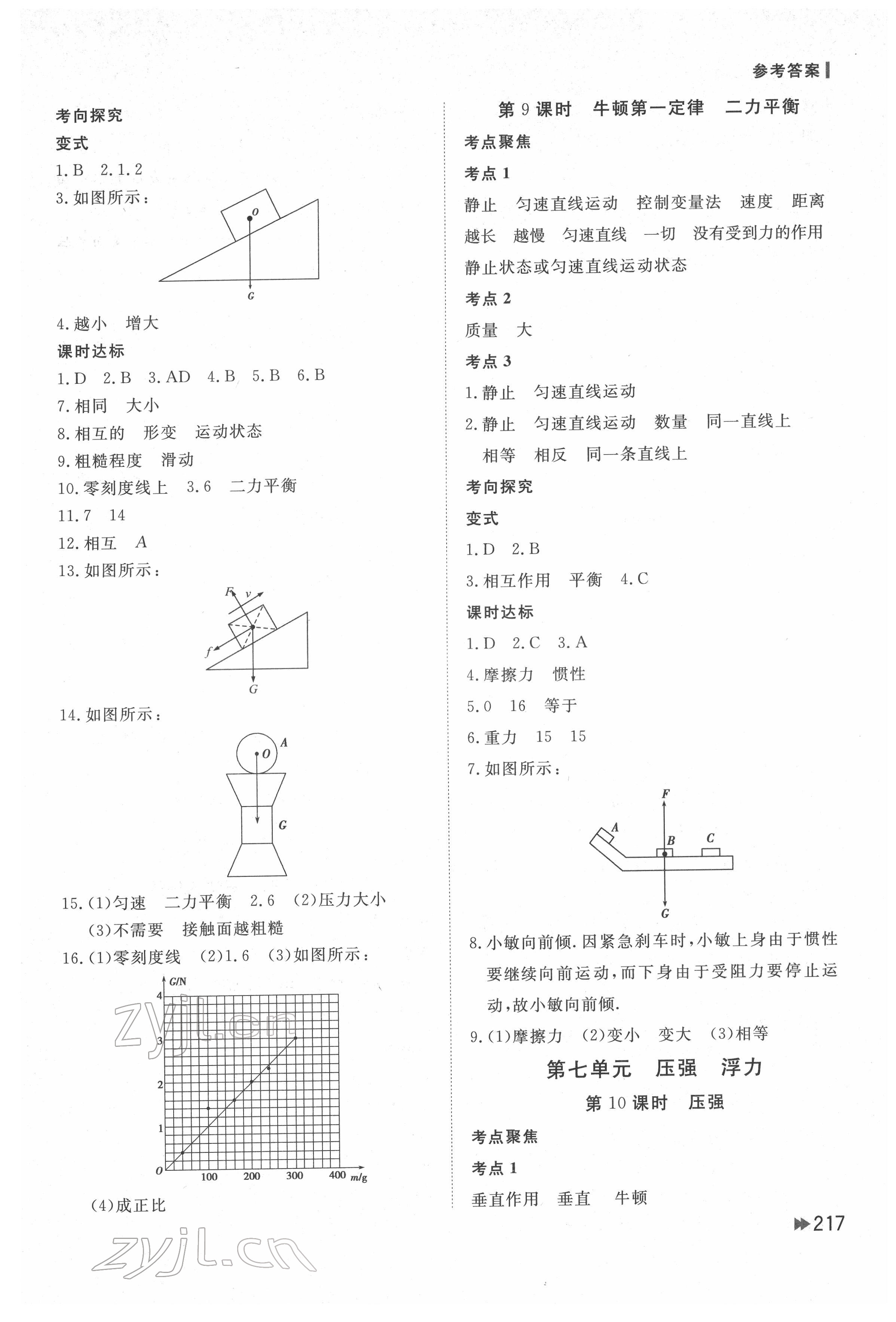 2022年初中總復(fù)習(xí)中考大本營物理滬粵版 第5頁