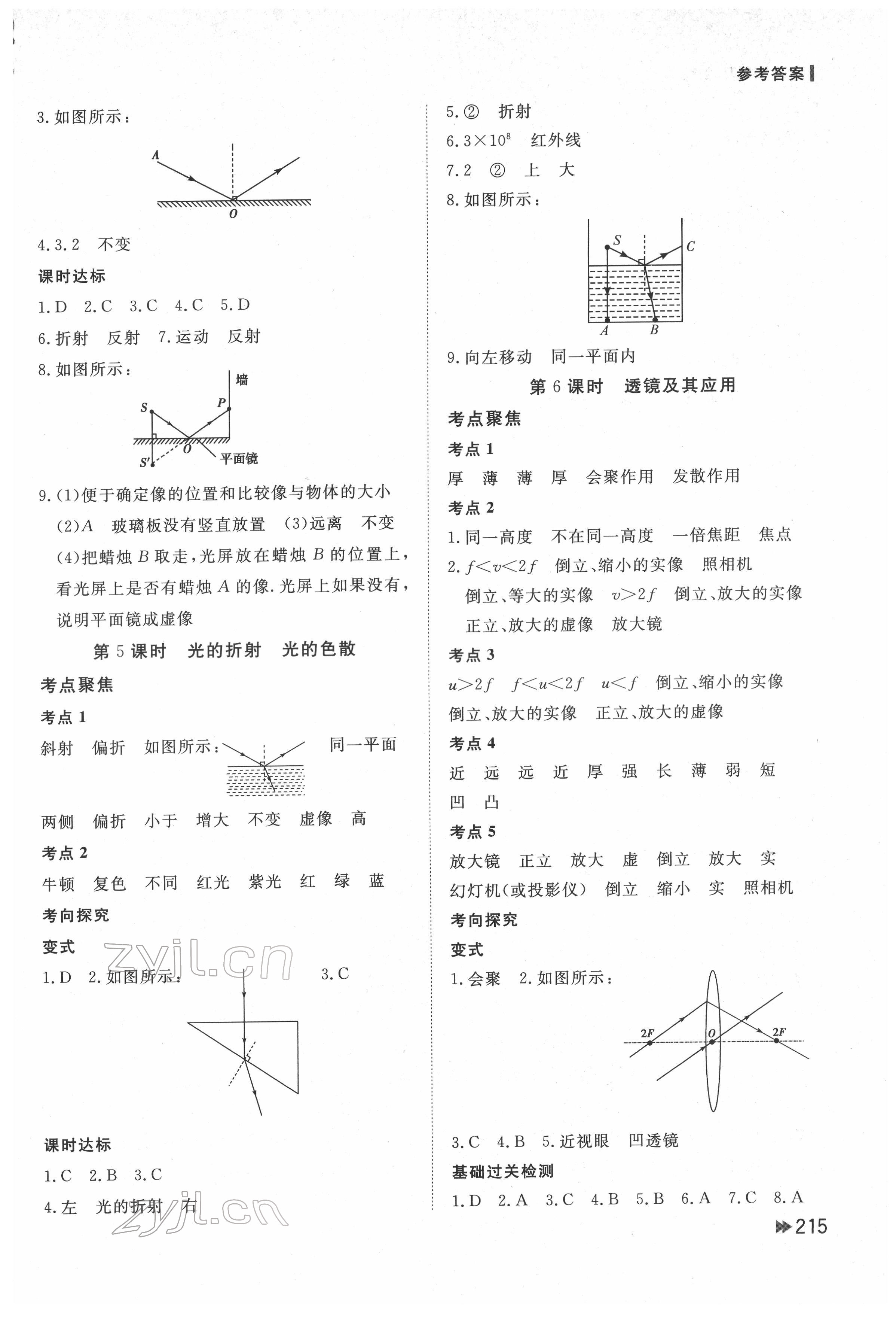 2022年初中總復(fù)習(xí)中考大本營物理滬粵版 第3頁