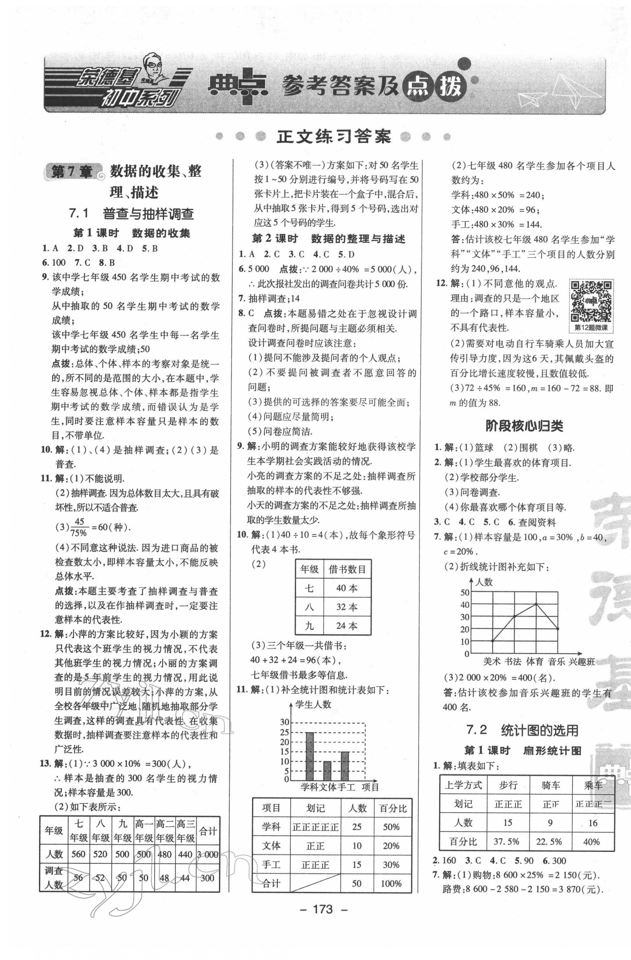 2022年综合应用创新题典中点八年级数学下册苏科版 参考答案第1页