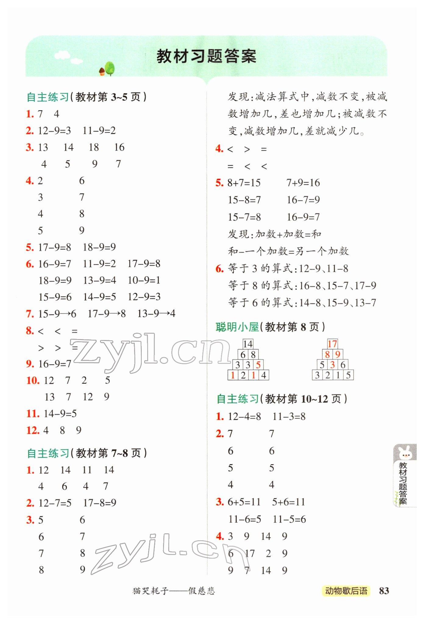 2022年教材課本一年級數(shù)學下冊青島版 參考答案第1頁