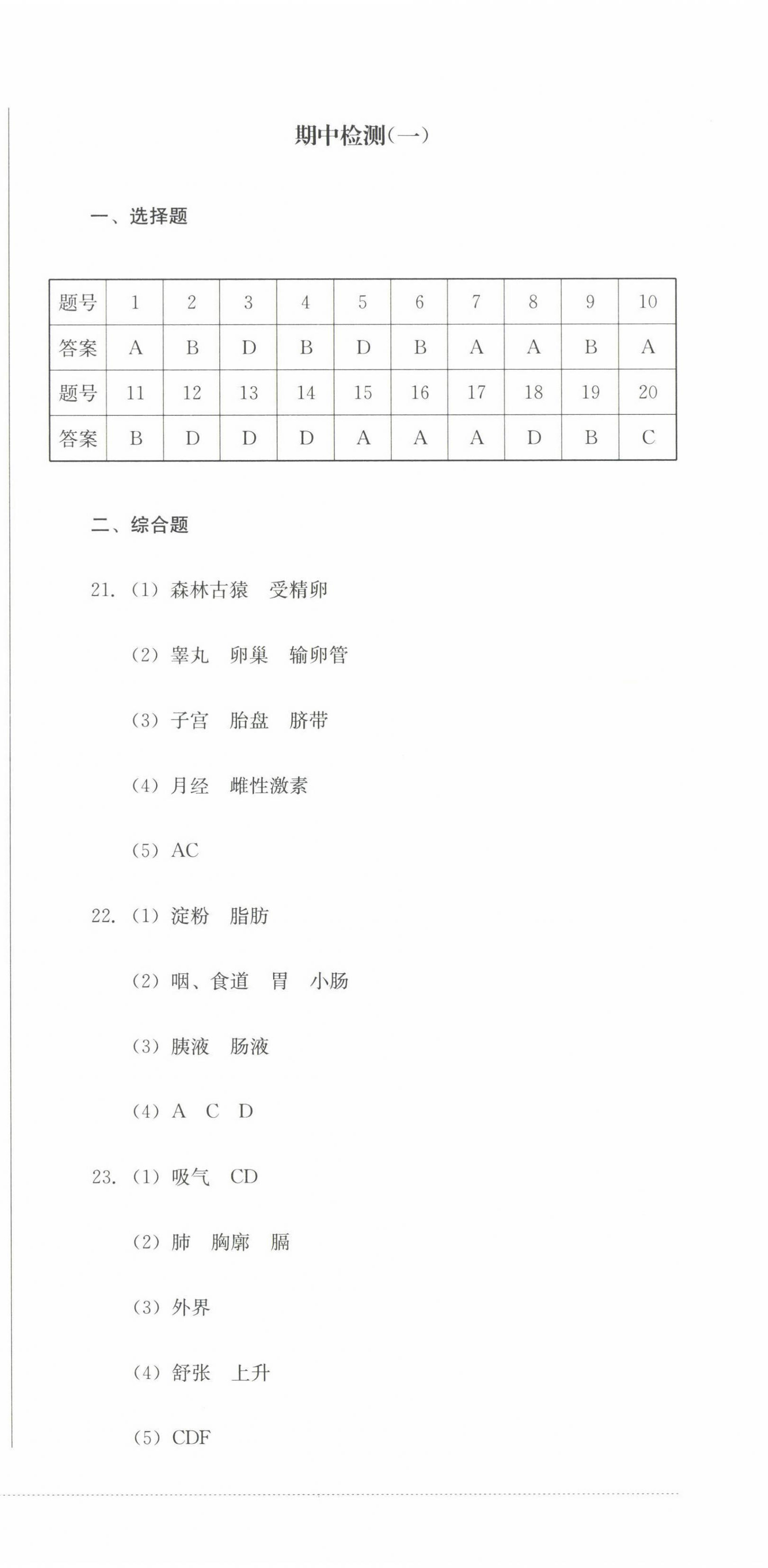 2022年學(xué)情點(diǎn)評四川教育出版社七年級生物下冊人教版 第3頁