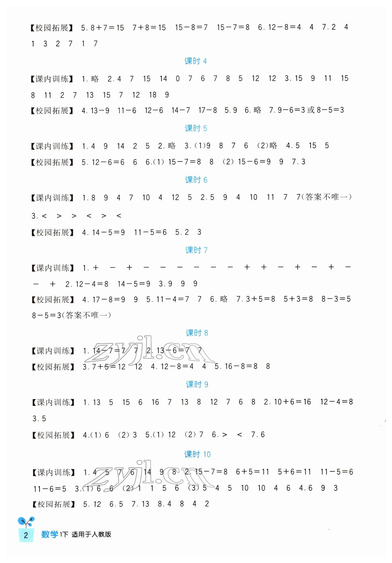 2022年小學生學習實踐園地一年級數(shù)學下冊人教版 第2頁