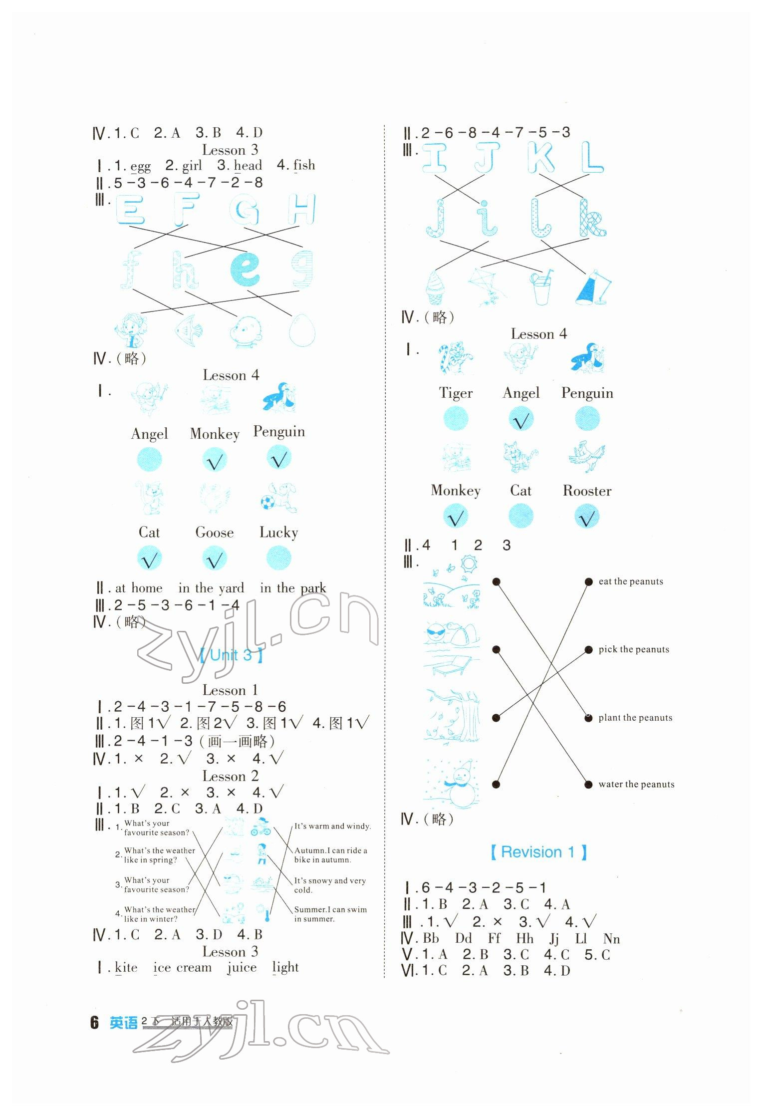 2022年學(xué)習(xí)實(shí)踐園地二年級(jí)英語下冊(cè)人教新起點(diǎn) 第2頁