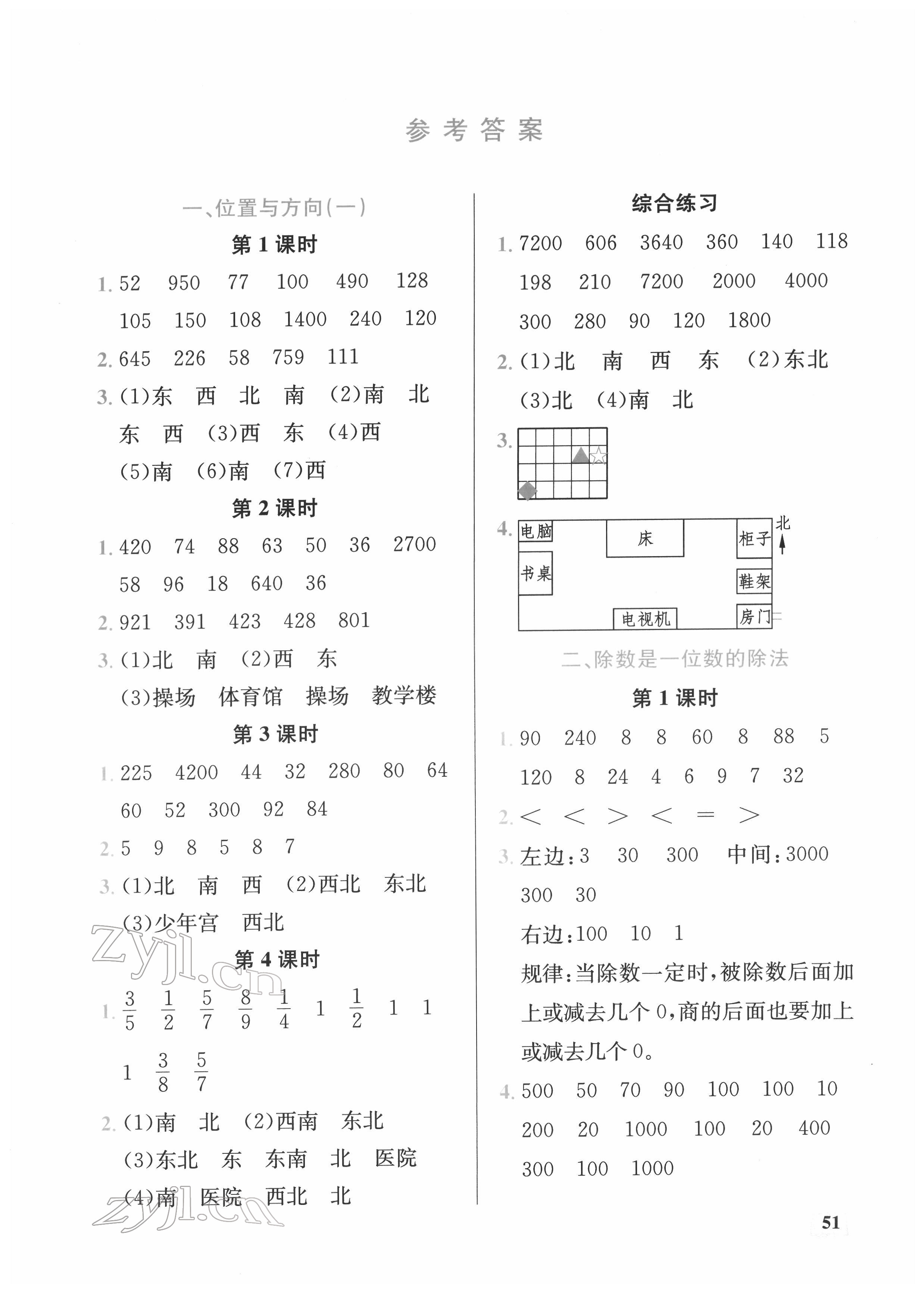 2022年口算能力訓(xùn)練湖北科學(xué)技術(shù)出版社三年級(jí)數(shù)學(xué)下冊(cè)人教版 第1頁(yè)