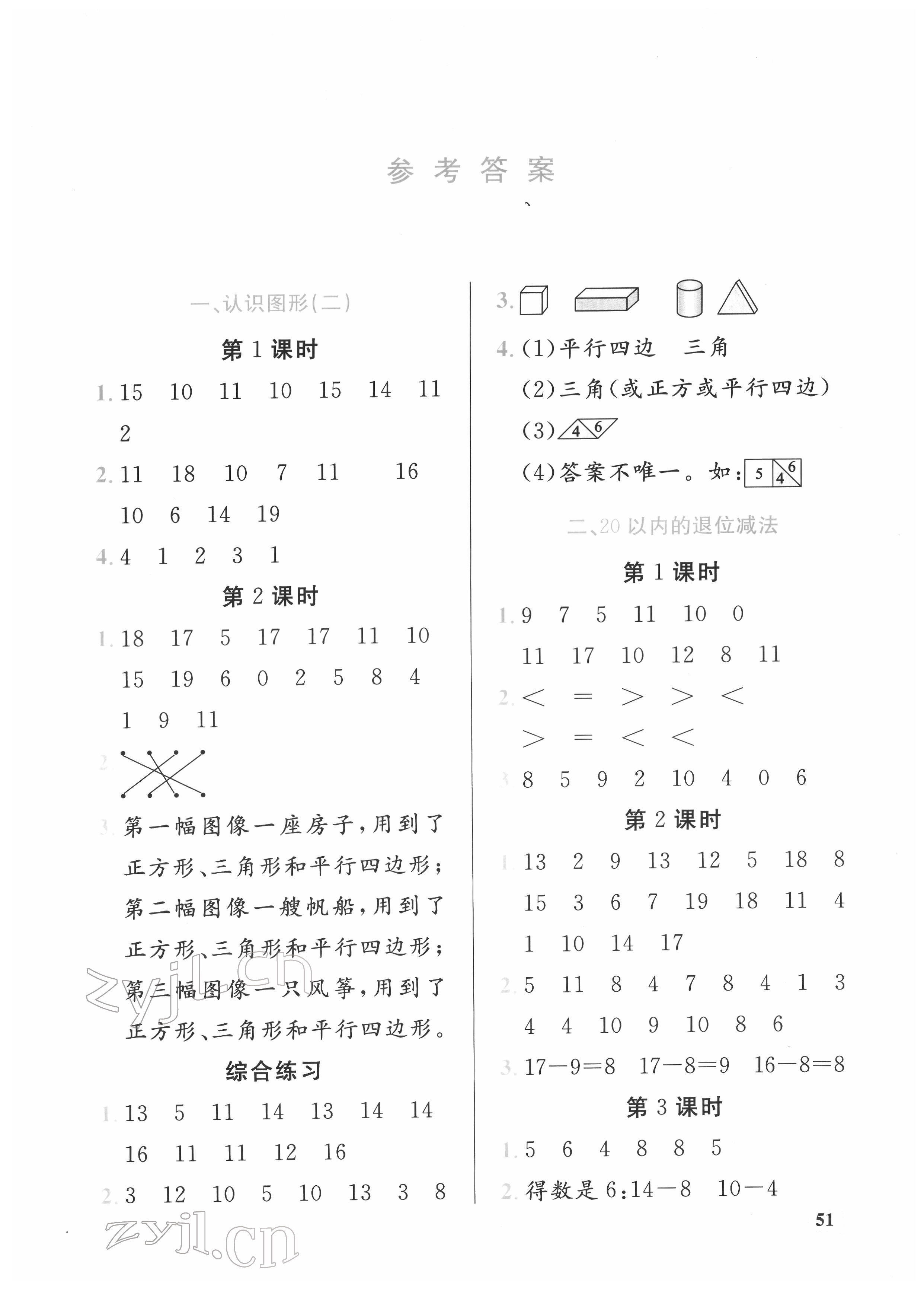 2022年口算能力訓(xùn)練湖北科學(xué)技術(shù)出版社一年級數(shù)學(xué)下冊人教版 第1頁