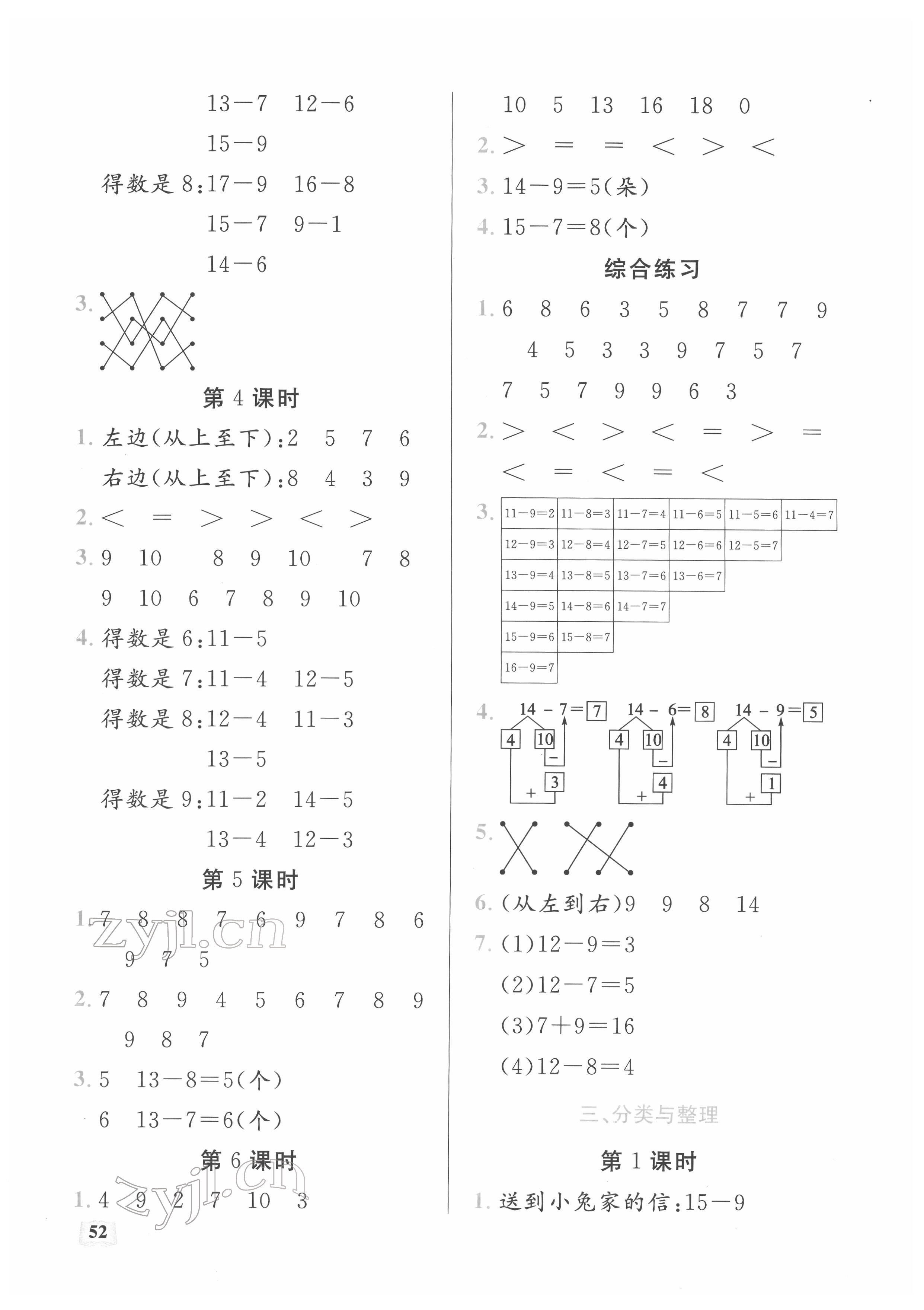 2022年口算能力訓練湖北科學技術出版社一年級數學下冊人教版 第2頁