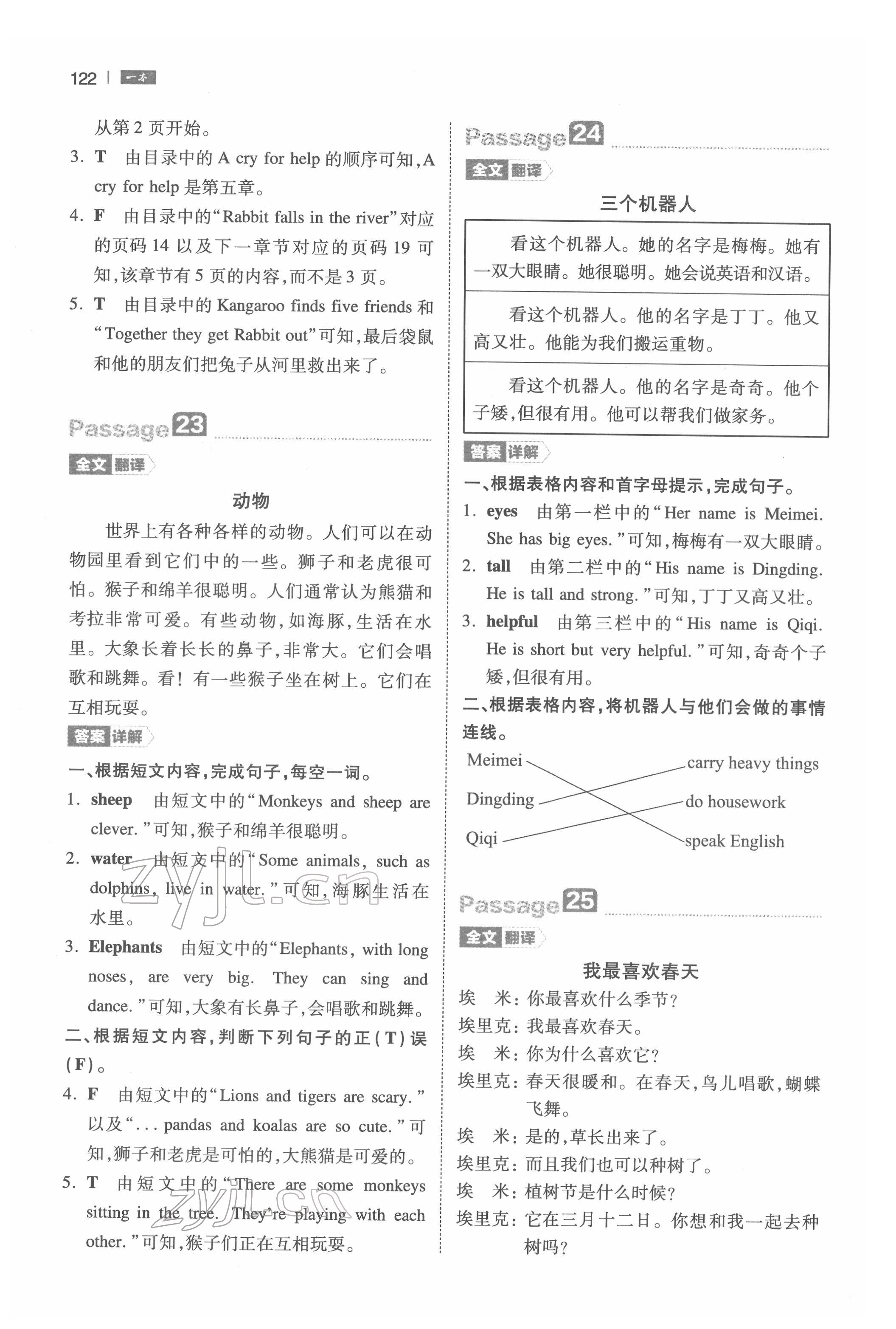 2022年一本四年級(jí)小學(xué)英語(yǔ)閱讀訓(xùn)練100篇 第8頁(yè)