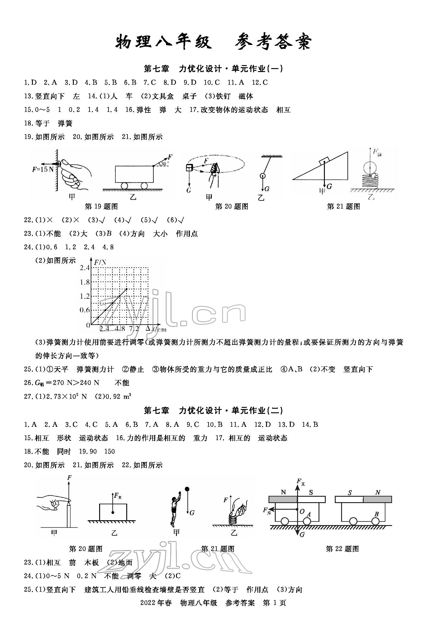 2022年100分單元過關(guān)檢測荊州測試卷八年級物理下冊人教版 參考答案第1頁