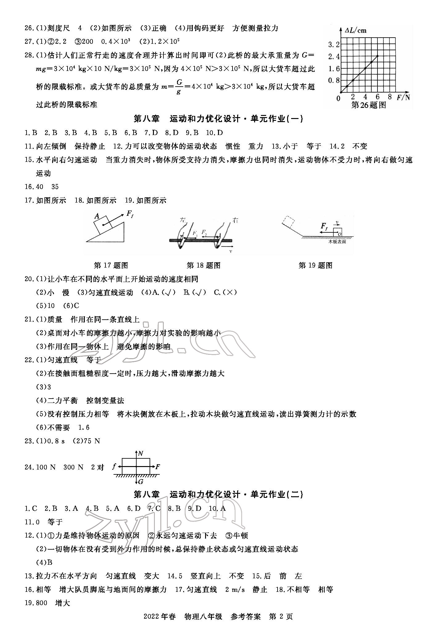 2022年100分單元過關(guān)檢測荊州測試卷八年級物理下冊人教版 參考答案第2頁