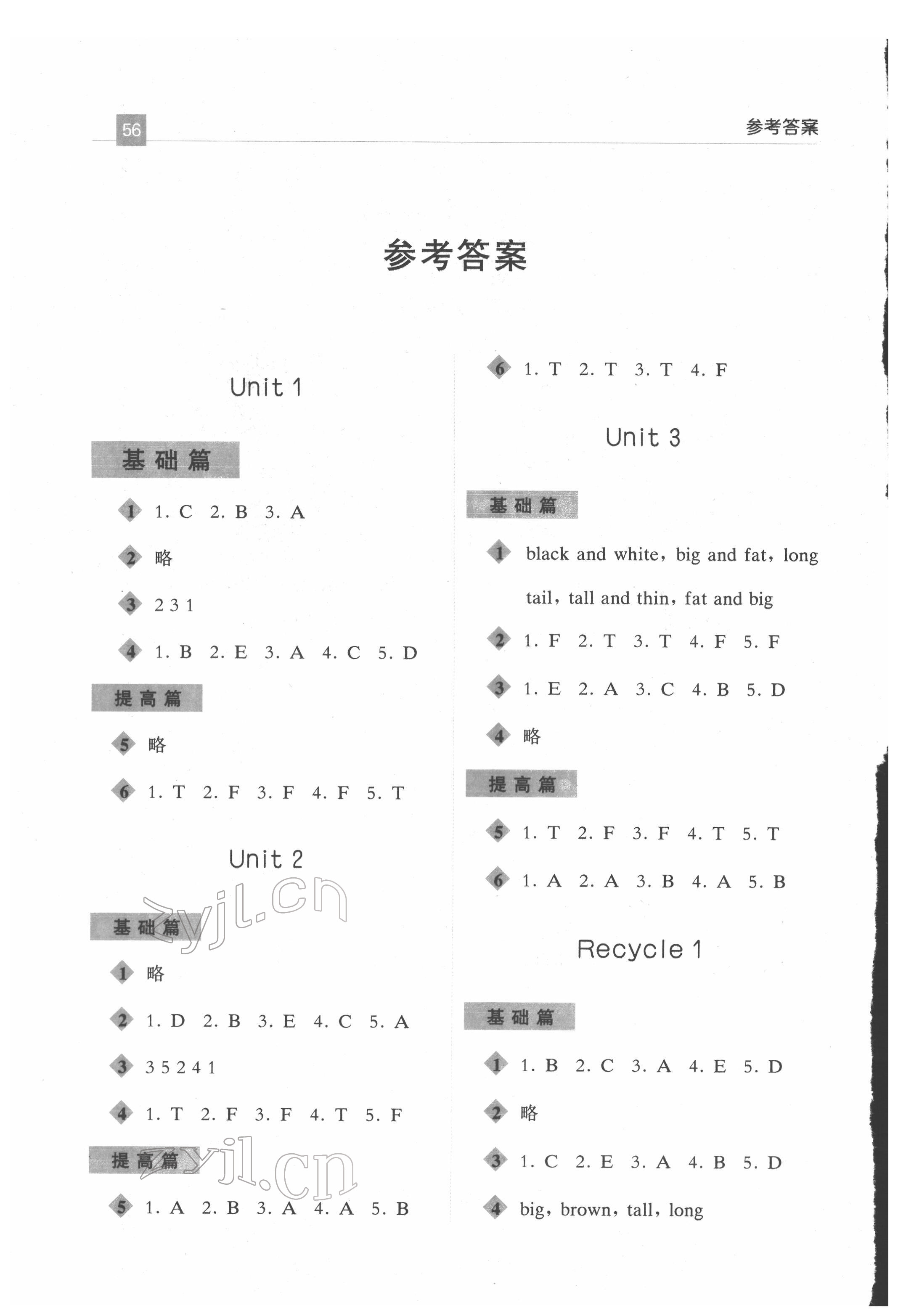 2022年小学英语阅读训练三年级下册人教版 参考答案第1页