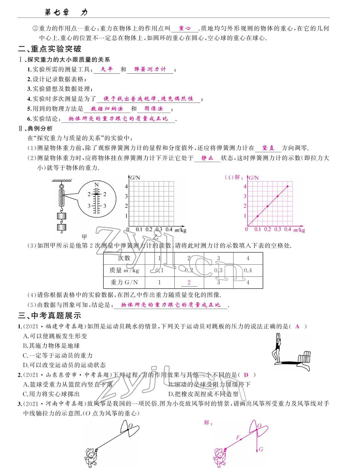 2022年高手點(diǎn)題八年級物理下冊人教版 參考答案第15頁