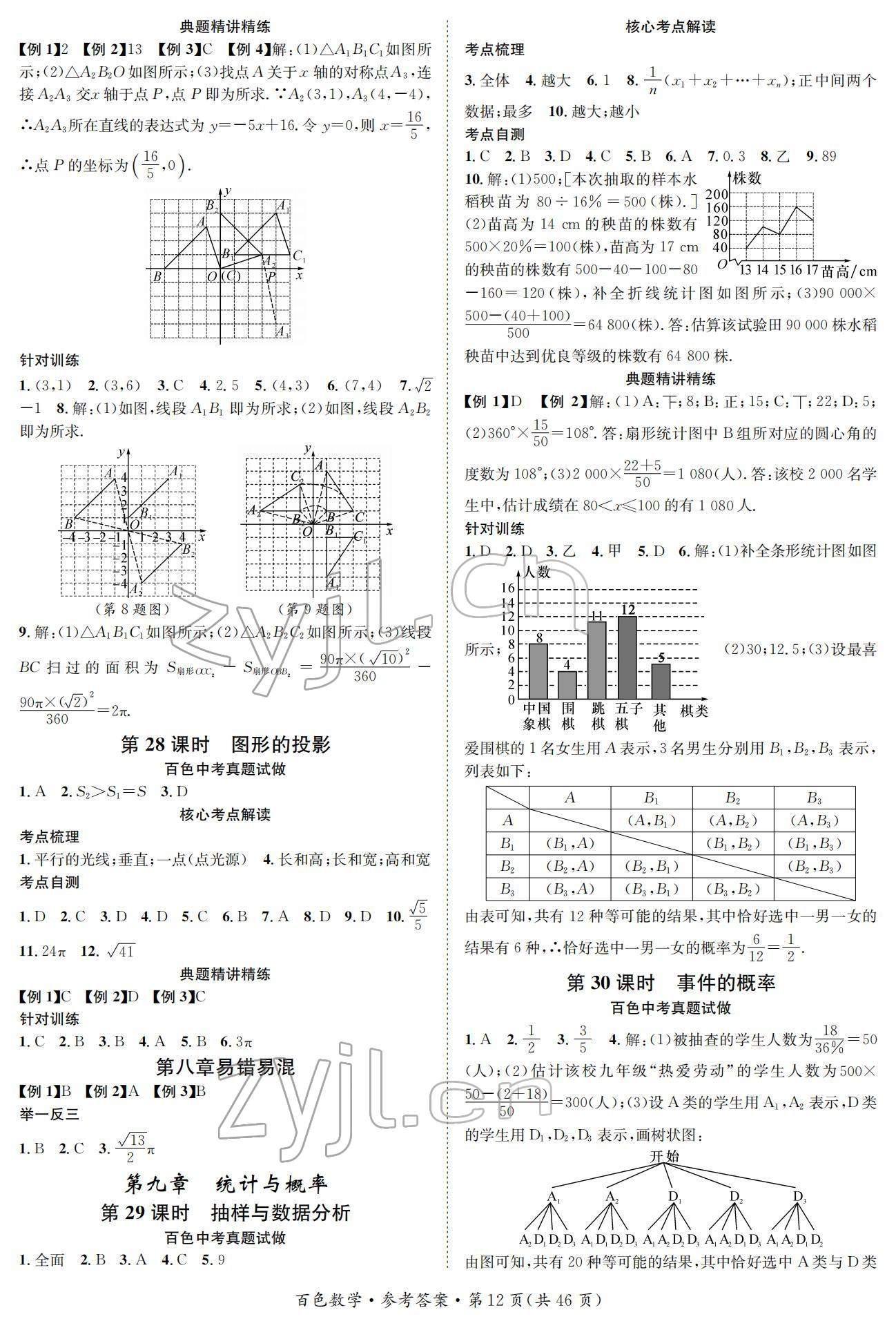 2022年鴻鵠志中考王數(shù)學(xué)百色專版 參考答案第12頁