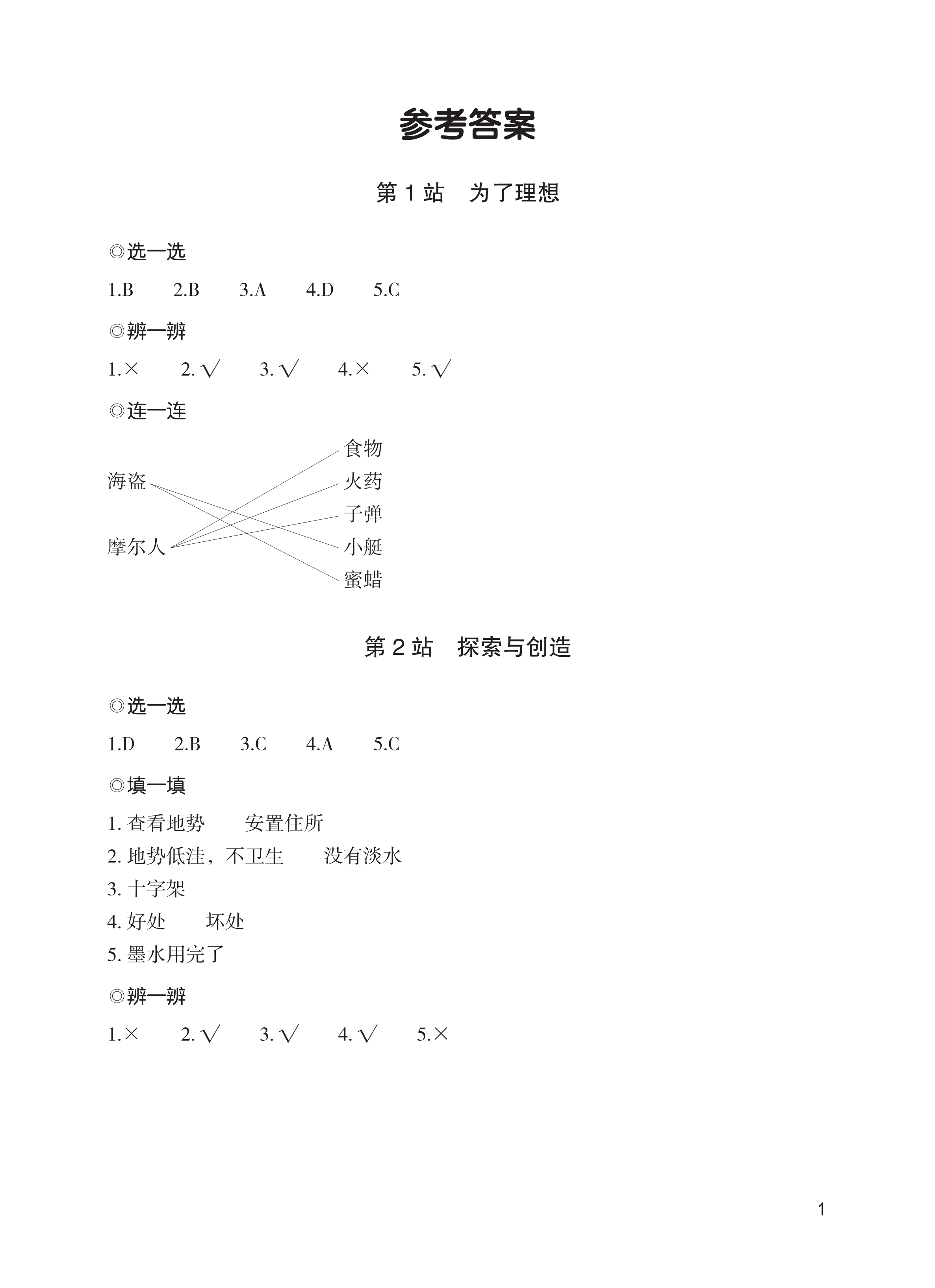 2022年魯濱遜漂流記導讀手冊六年級語文下冊人教版 參考答案第1頁